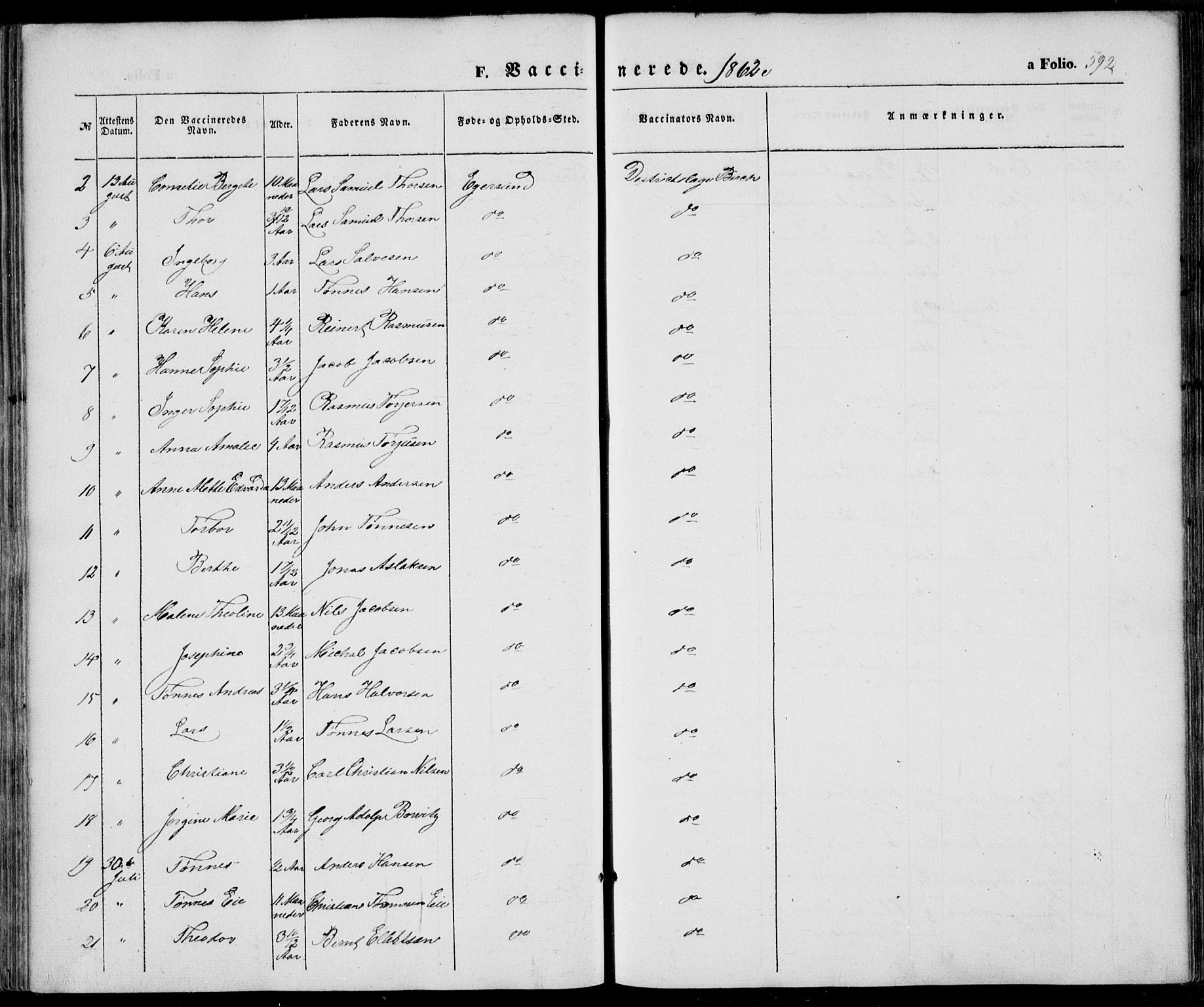 Eigersund sokneprestkontor, SAST/A-101807/S08/L0013: Parish register (official) no. A 12.2, 1850-1865, p. 592