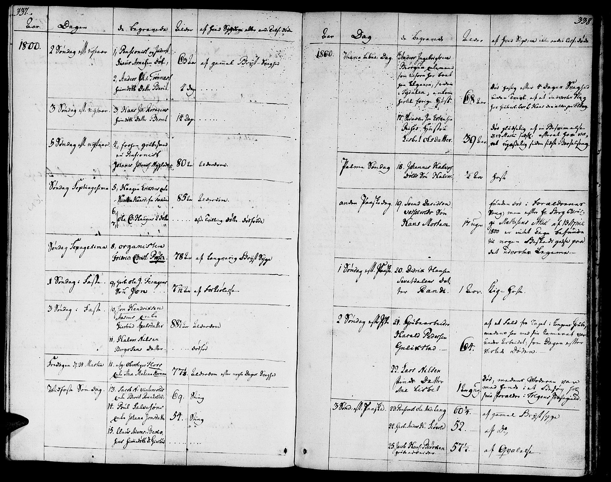 Ministerialprotokoller, klokkerbøker og fødselsregistre - Sør-Trøndelag, SAT/A-1456/681/L0927: Parish register (official) no. 681A05, 1798-1808, p. 337-338