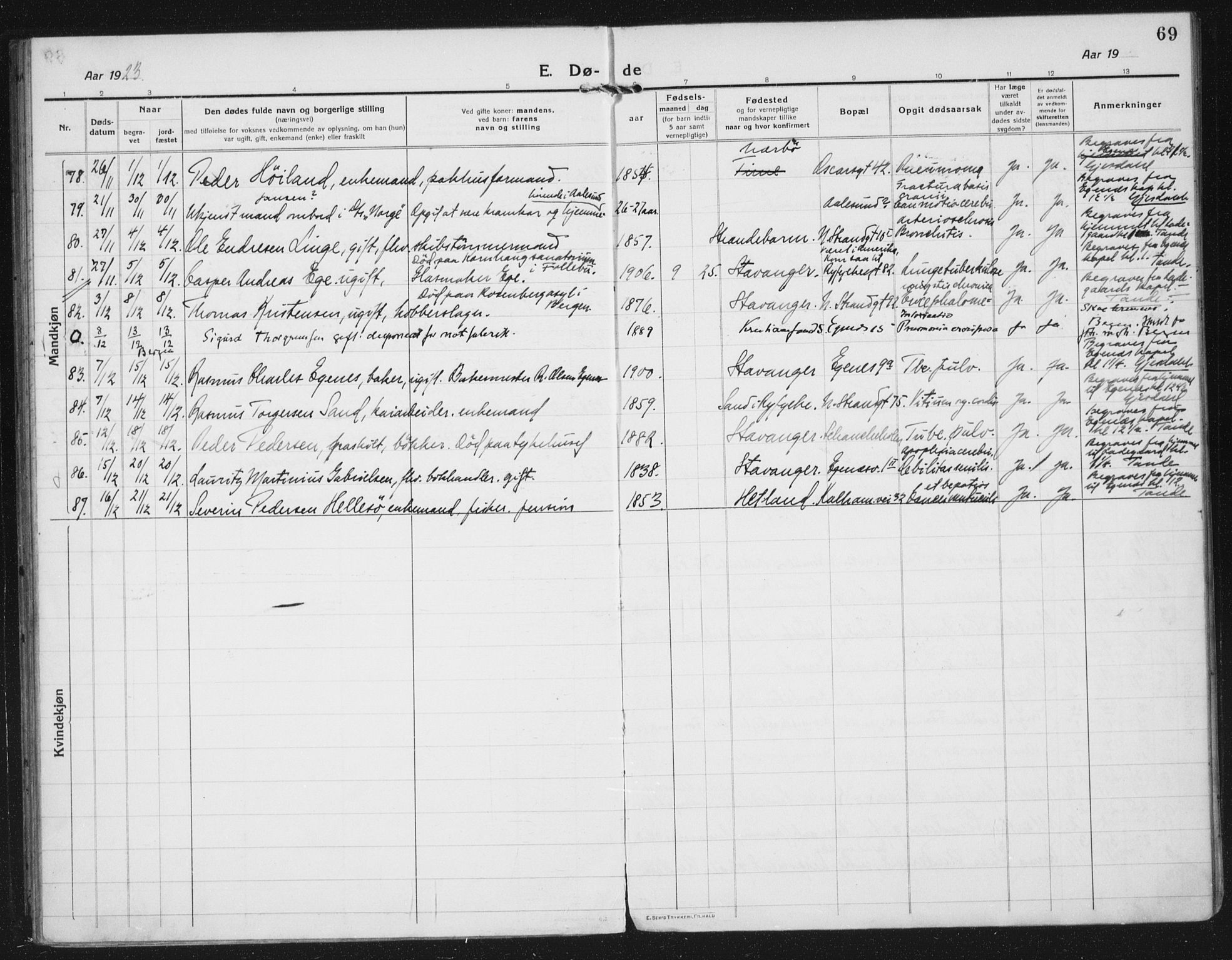 Domkirken sokneprestkontor, AV/SAST-A-101812/002/A/L0017: Parish register (official) no. A 36, 1917-1938, p. 69