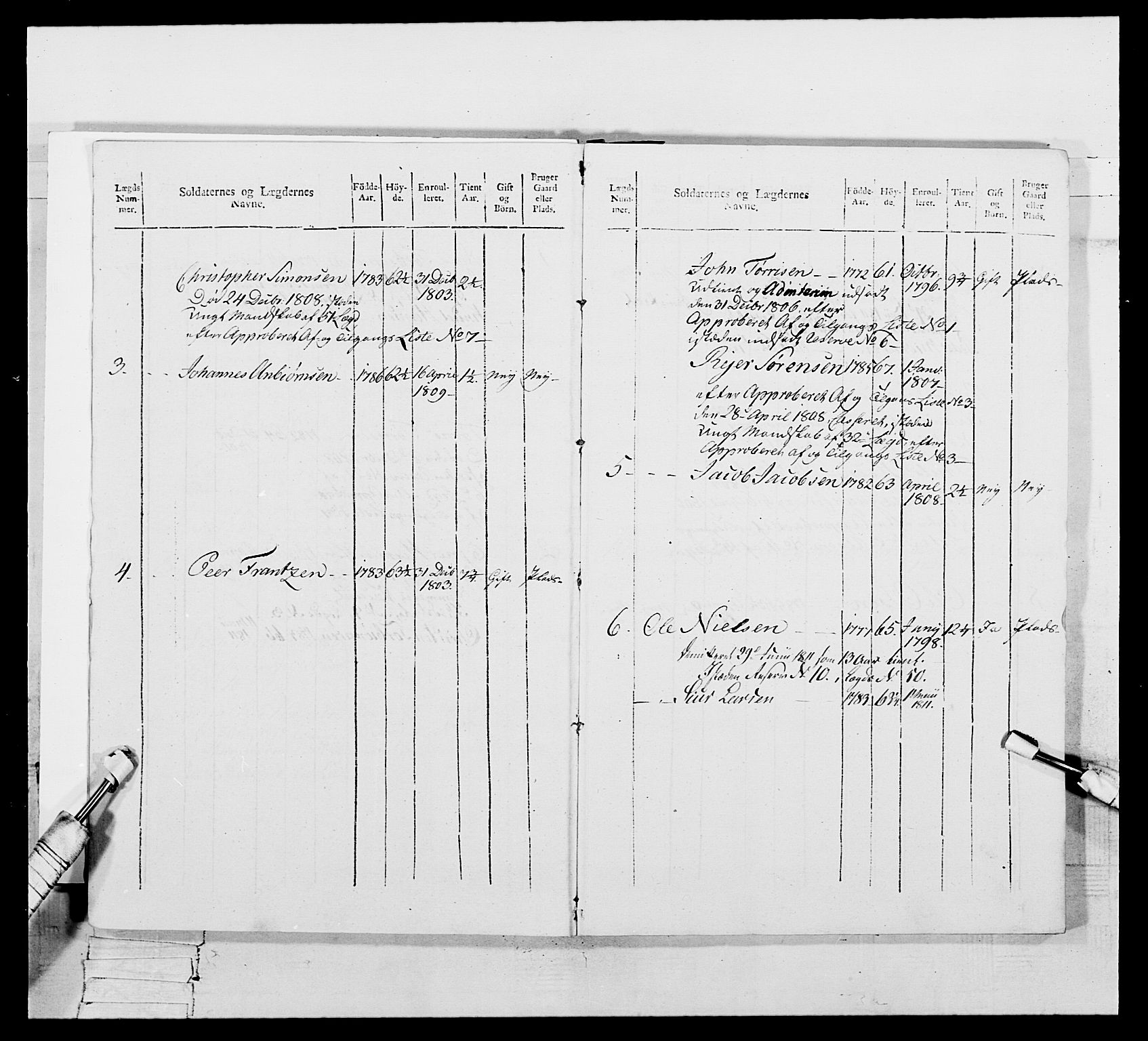 Generalitets- og kommissariatskollegiet, Det kongelige norske kommissariatskollegium, AV/RA-EA-5420/E/Eh/L0111: Vesterlenske nasjonale infanteriregiment, 1810, p. 99