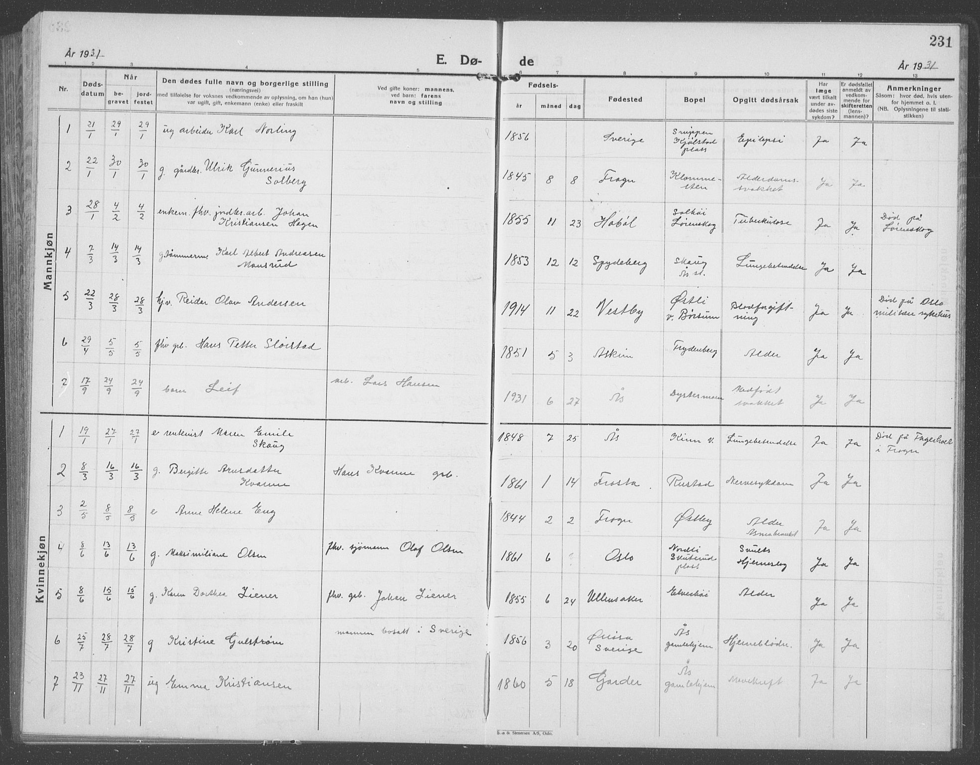 Ås prestekontor Kirkebøker, AV/SAO-A-10894/G/Ga/L0006: Parish register (copy) no. I 6, 1925-1940, p. 231