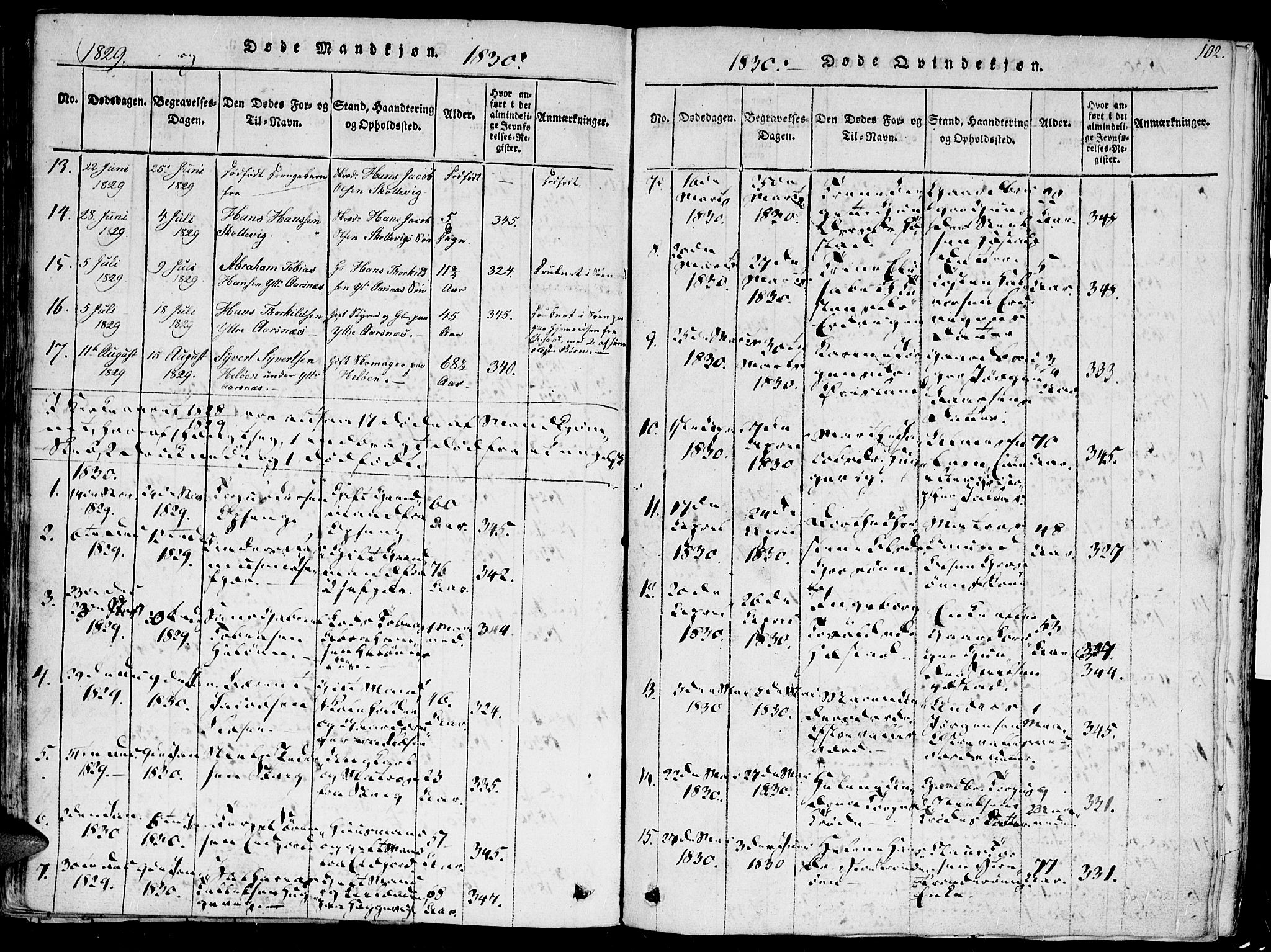 Høvåg sokneprestkontor, SAK/1111-0025/F/Fa/L0001: Parish register (official) no. A 1, 1816-1843, p. 102