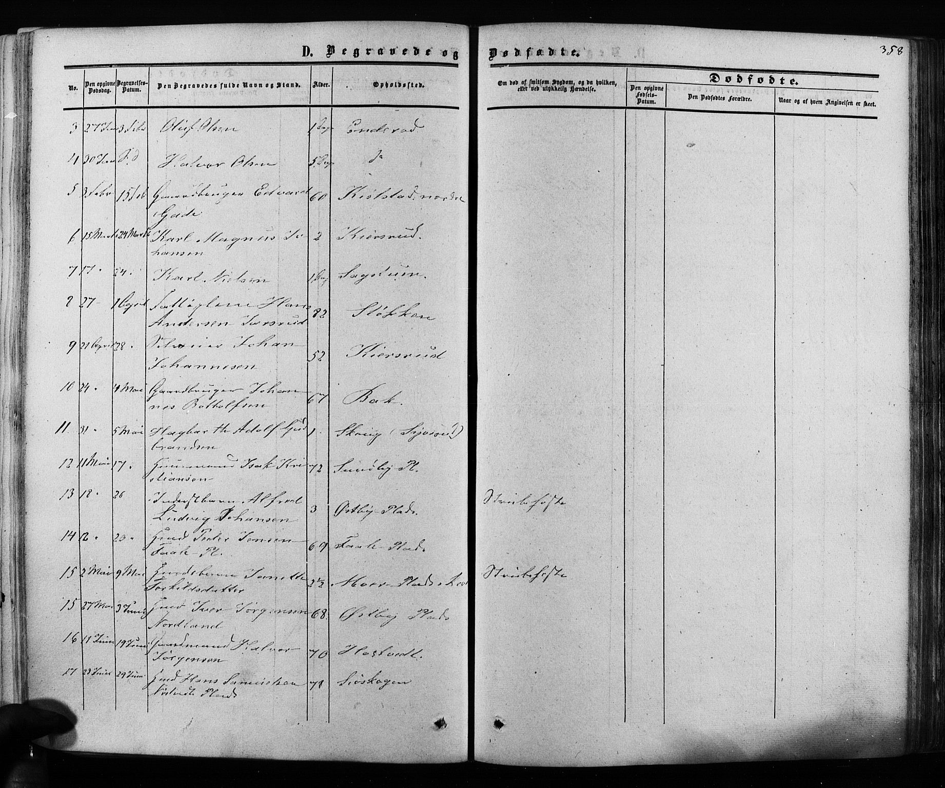 Ås prestekontor Kirkebøker, SAO/A-10894/F/Fa/L0007: Parish register (official) no. I 7, 1854-1870, p. 358