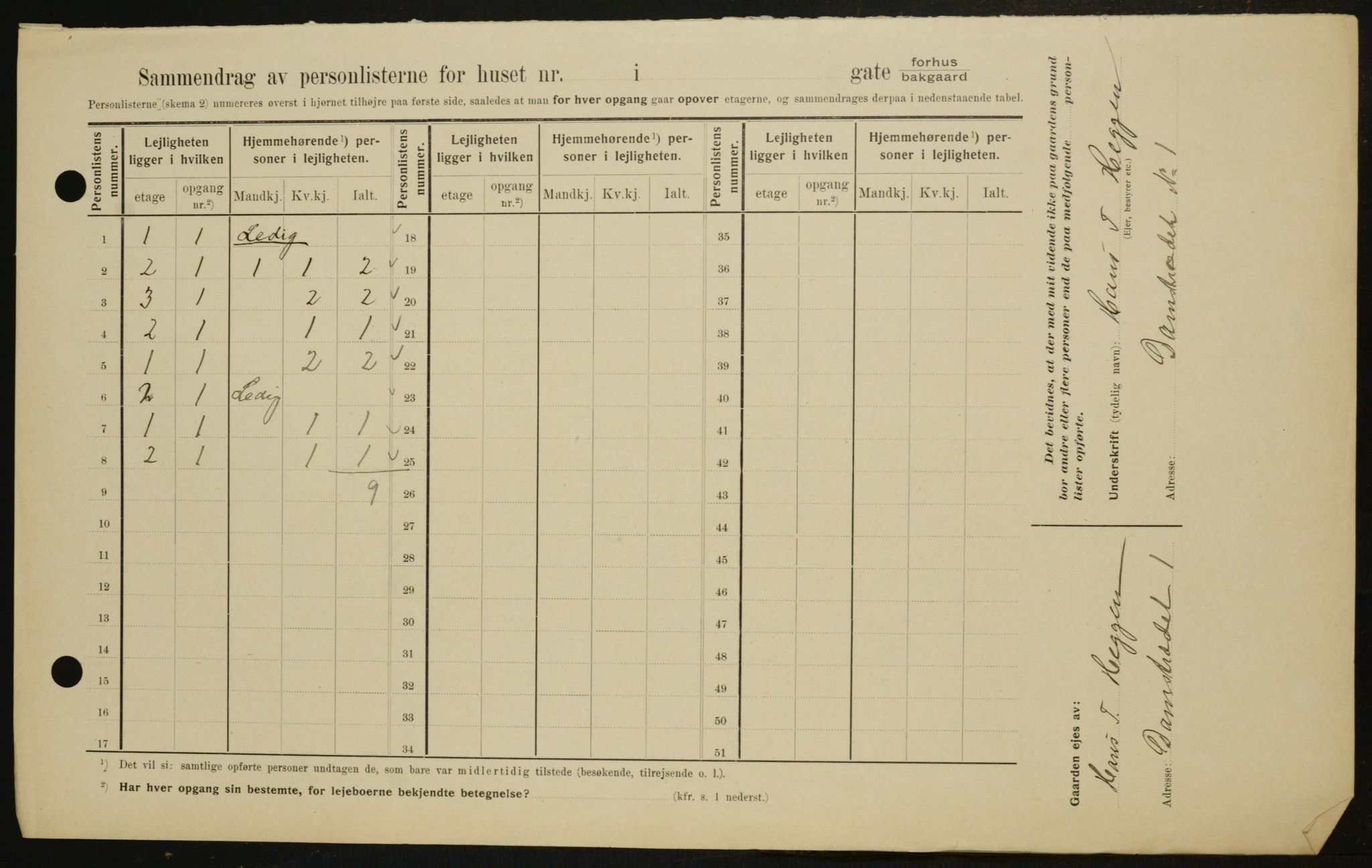 OBA, Municipal Census 1909 for Kristiania, 1909, p. 13051