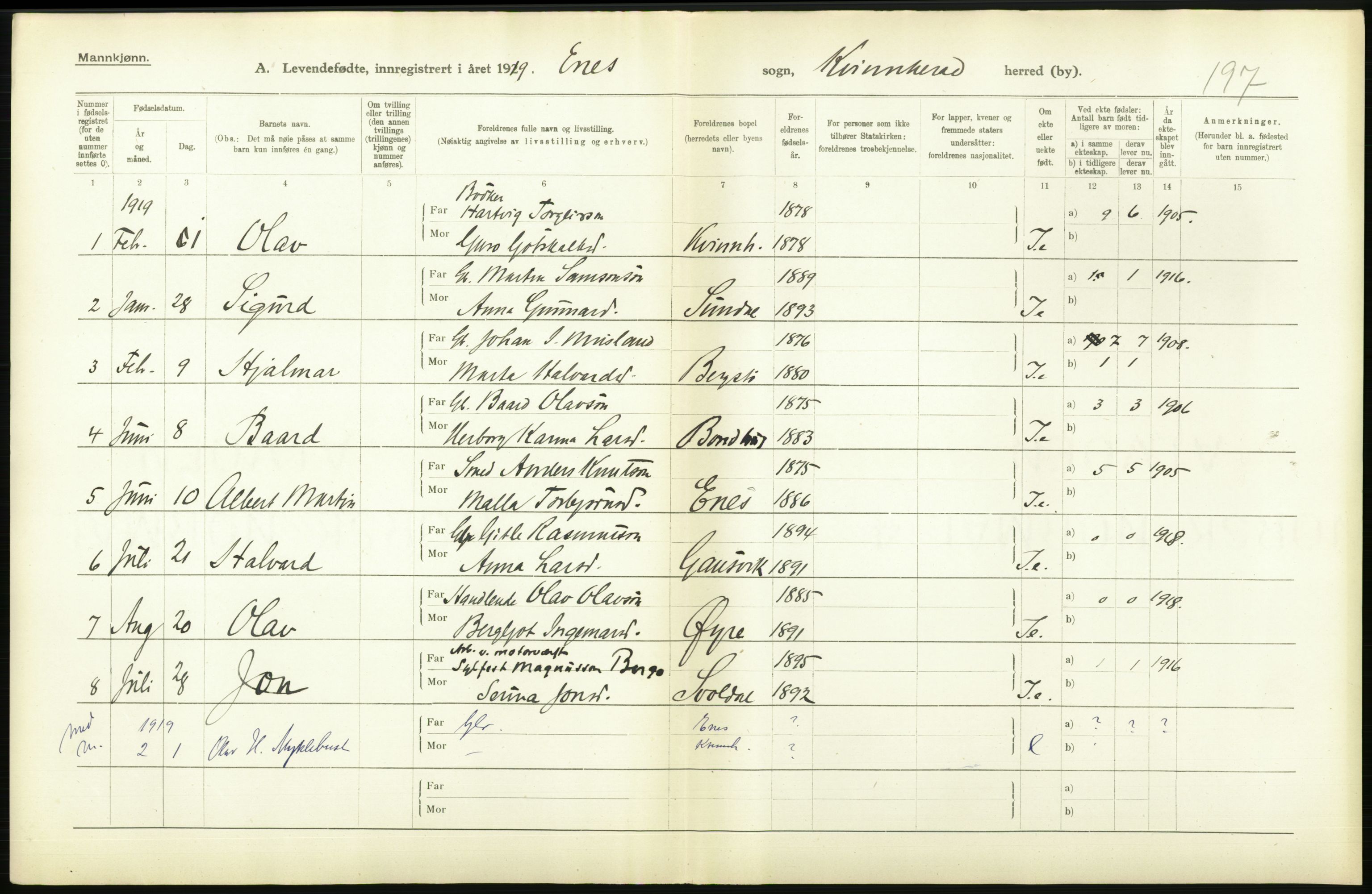 Statistisk sentralbyrå, Sosiodemografiske emner, Befolkning, RA/S-2228/D/Df/Dfb/Dfbi/L0031: Hordaland fylke: Levendefødte menn og kvinner. Bygder., 1919, p. 512