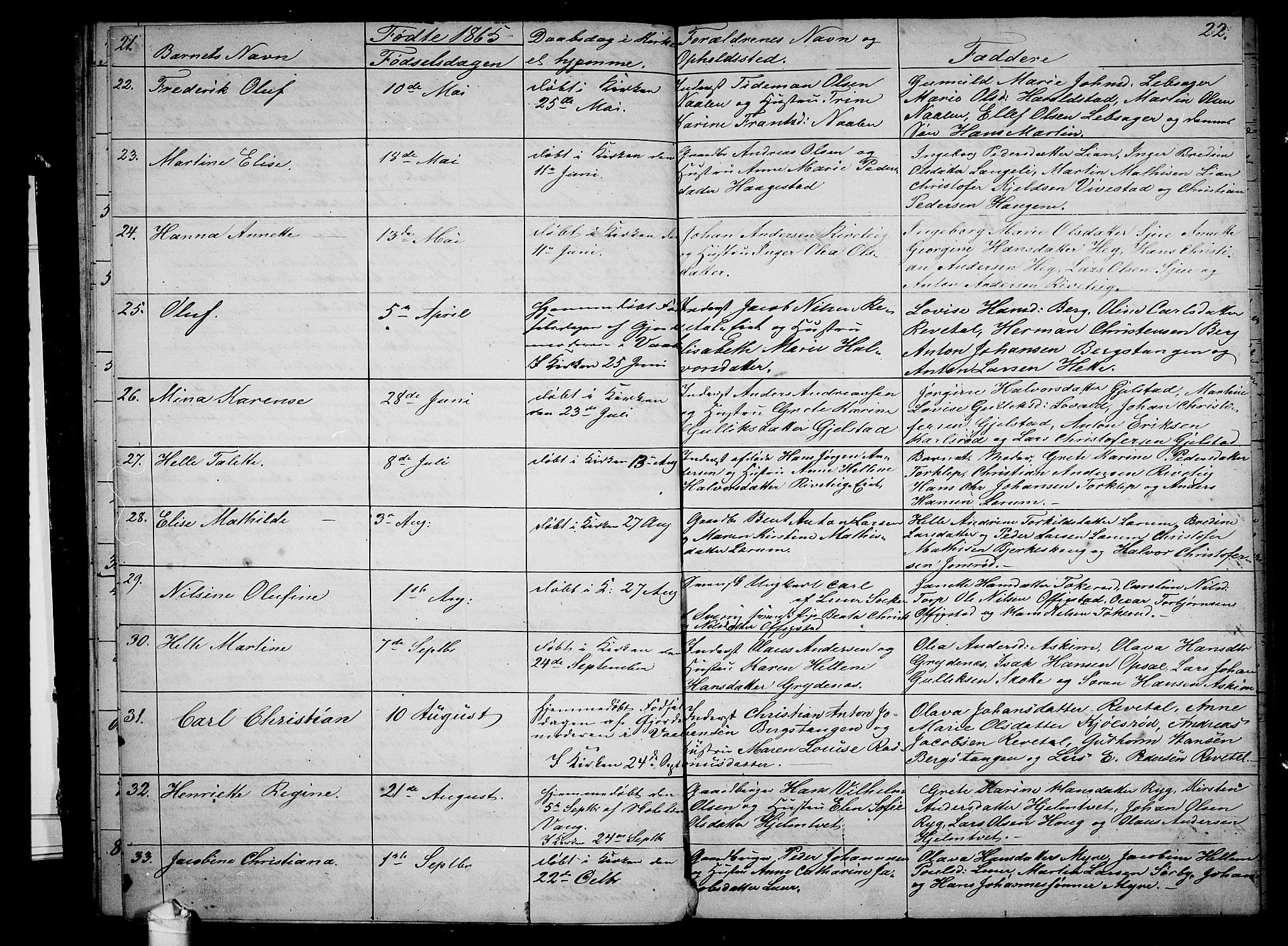 Våle kirkebøker, AV/SAKO-A-334/G/Ga/L0003: Parish register (copy) no. I 3, 1863-1874, p. 21-22