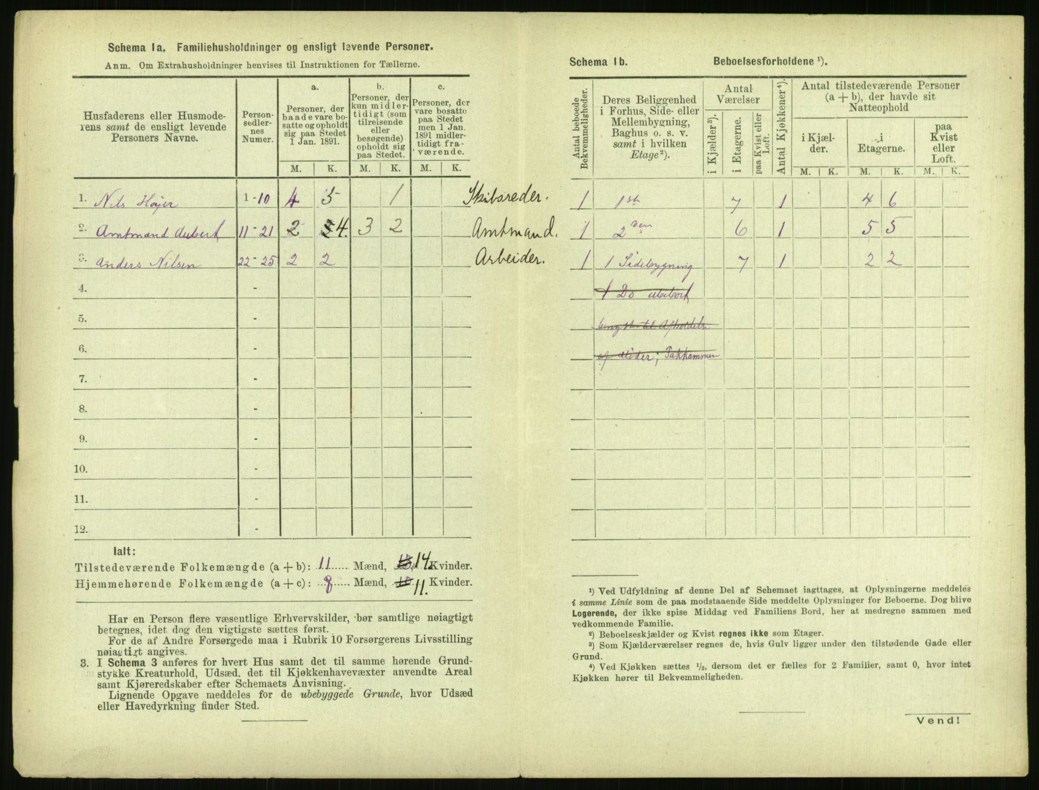 RA, 1891 census for 0806 Skien, 1891, p. 797