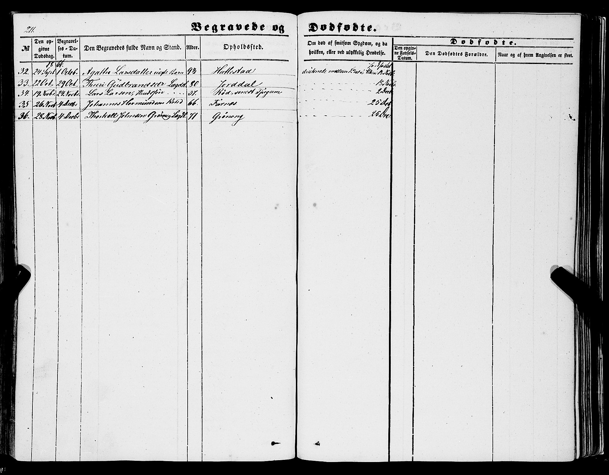 Balestrand sokneprestembete, AV/SAB-A-79601/H/Haa/Haaa/L0002: Parish register (official) no. A 2, 1847-1866, p. 211