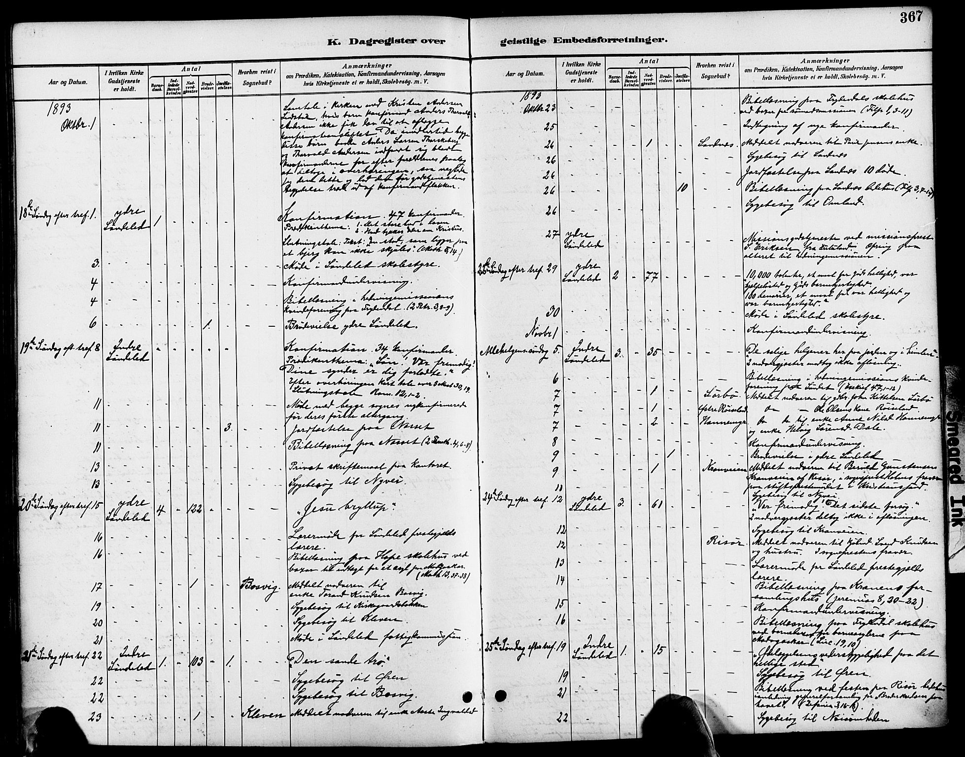 Søndeled sokneprestkontor, AV/SAK-1111-0038/F/Fa/L0005: Parish register (official) no. A 5, 1889-1899, p. 367