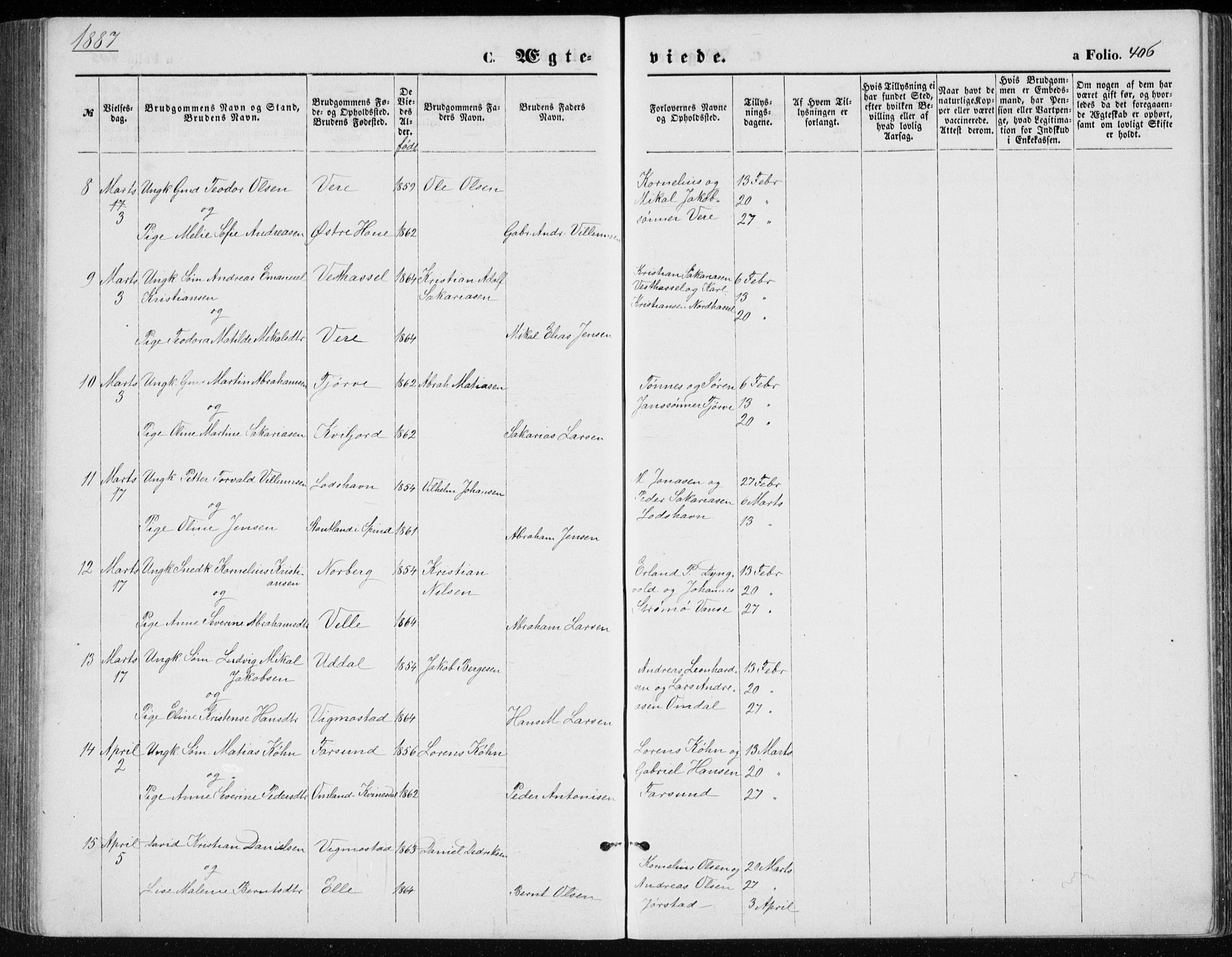 Lista sokneprestkontor, AV/SAK-1111-0027/F/Fb/L0004: Parish register (copy) no. B 4, 1877-1891, p. 406