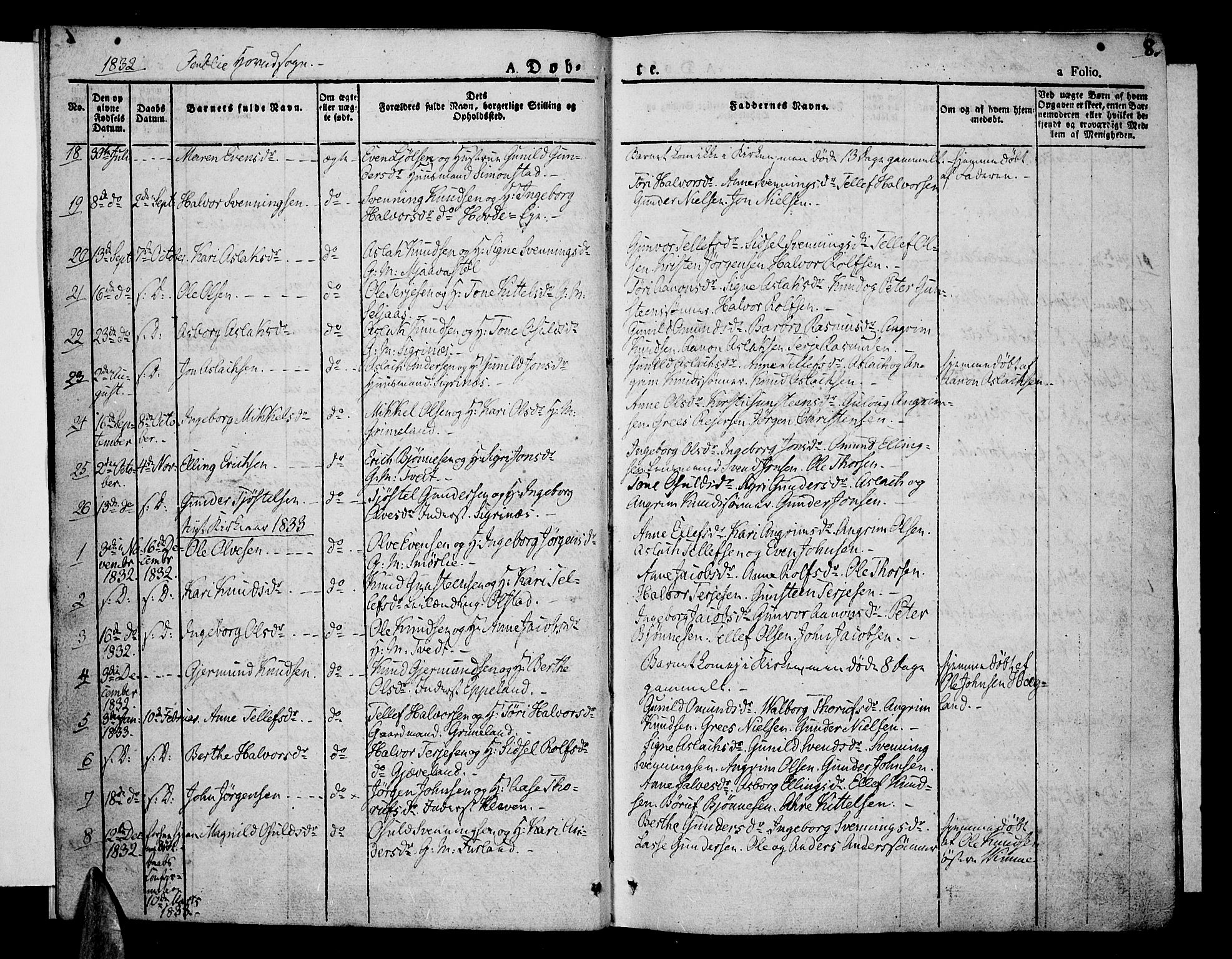 Åmli sokneprestkontor, AV/SAK-1111-0050/F/Fa/Fac/L0007: Parish register (official) no. A 7 /1, 1829-1851, p. 8