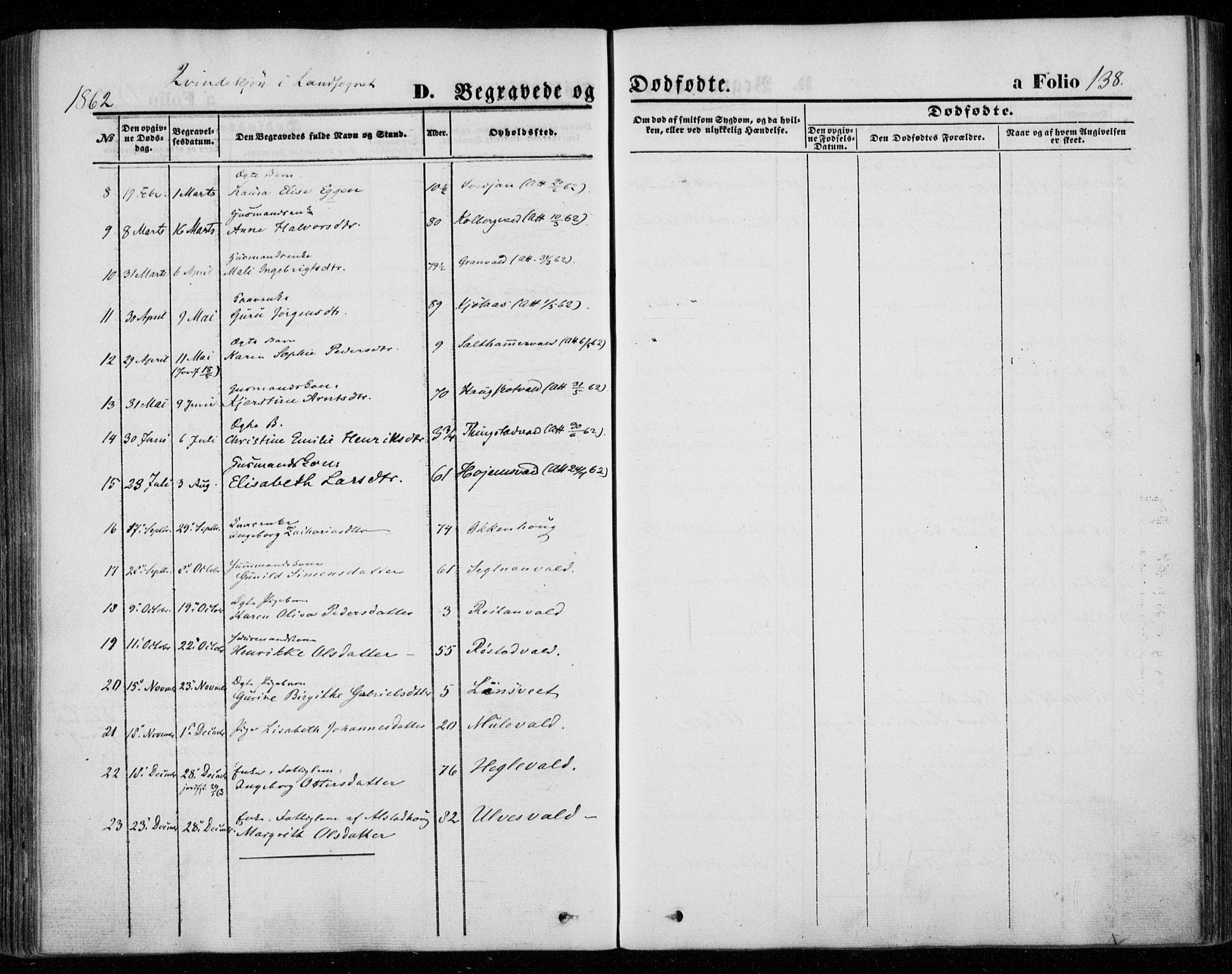 Ministerialprotokoller, klokkerbøker og fødselsregistre - Nord-Trøndelag, SAT/A-1458/720/L0184: Parish register (official) no. 720A02 /2, 1855-1863, p. 138