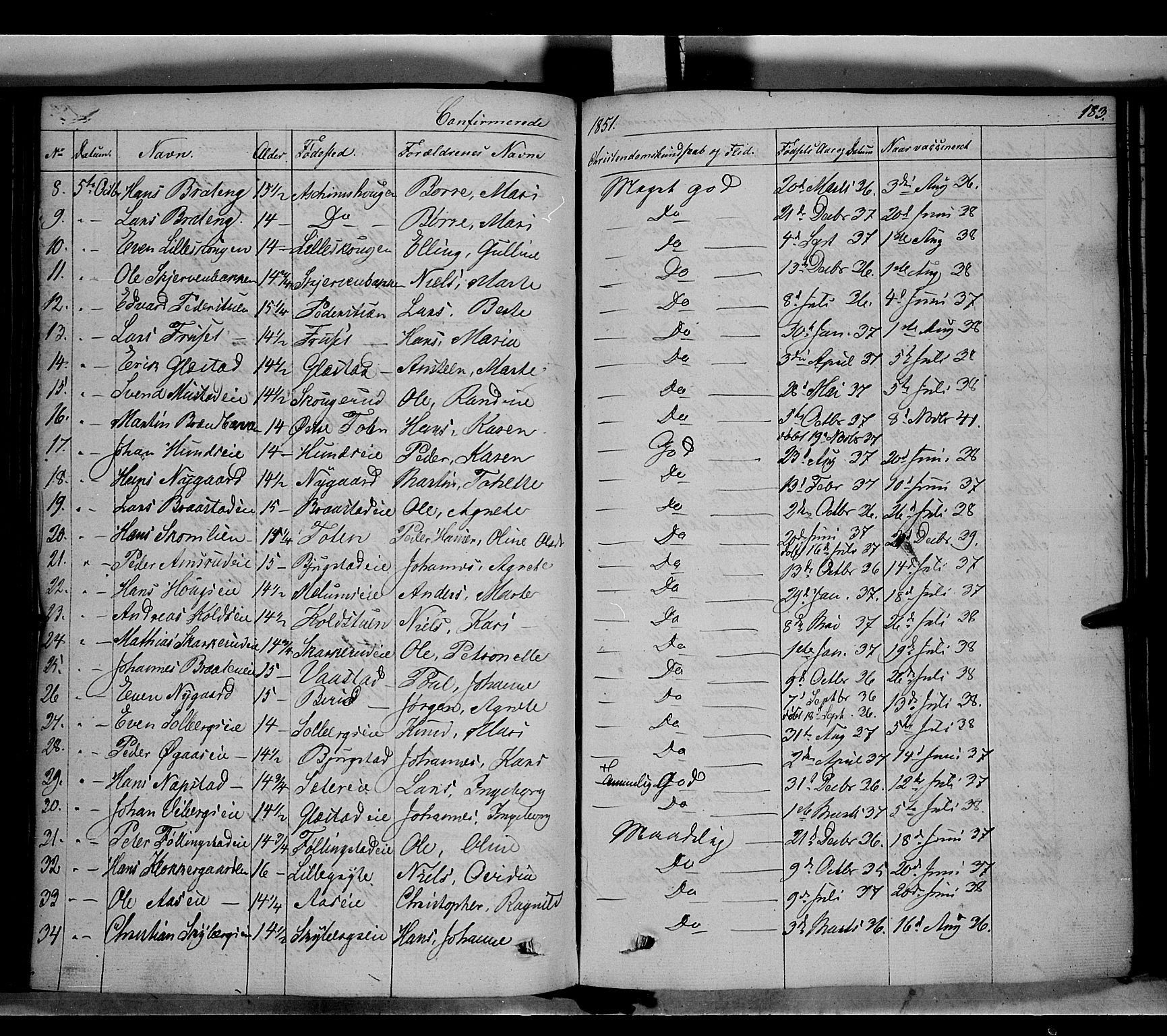 Vardal prestekontor, AV/SAH-PREST-100/H/Ha/Haa/L0005: Parish register (official) no. 5, 1831-1853, p. 183