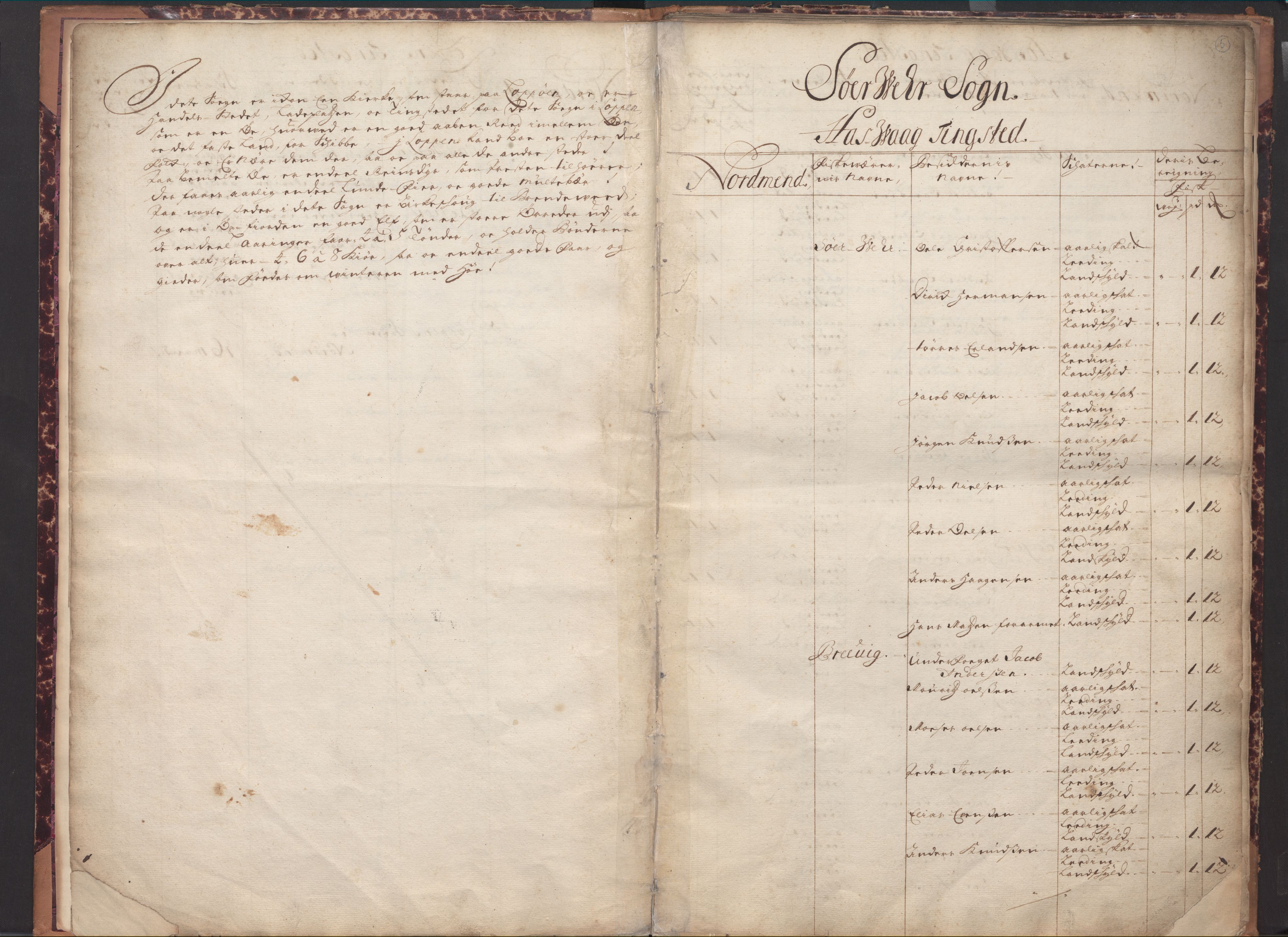 Rentekammeret inntil 1814, Realistisk ordnet avdeling, AV/RA-EA-4070/N/Nb/Nbd/L0077: Matrikkel og beskrivelse over Finnmark, 1694, p. 4-5