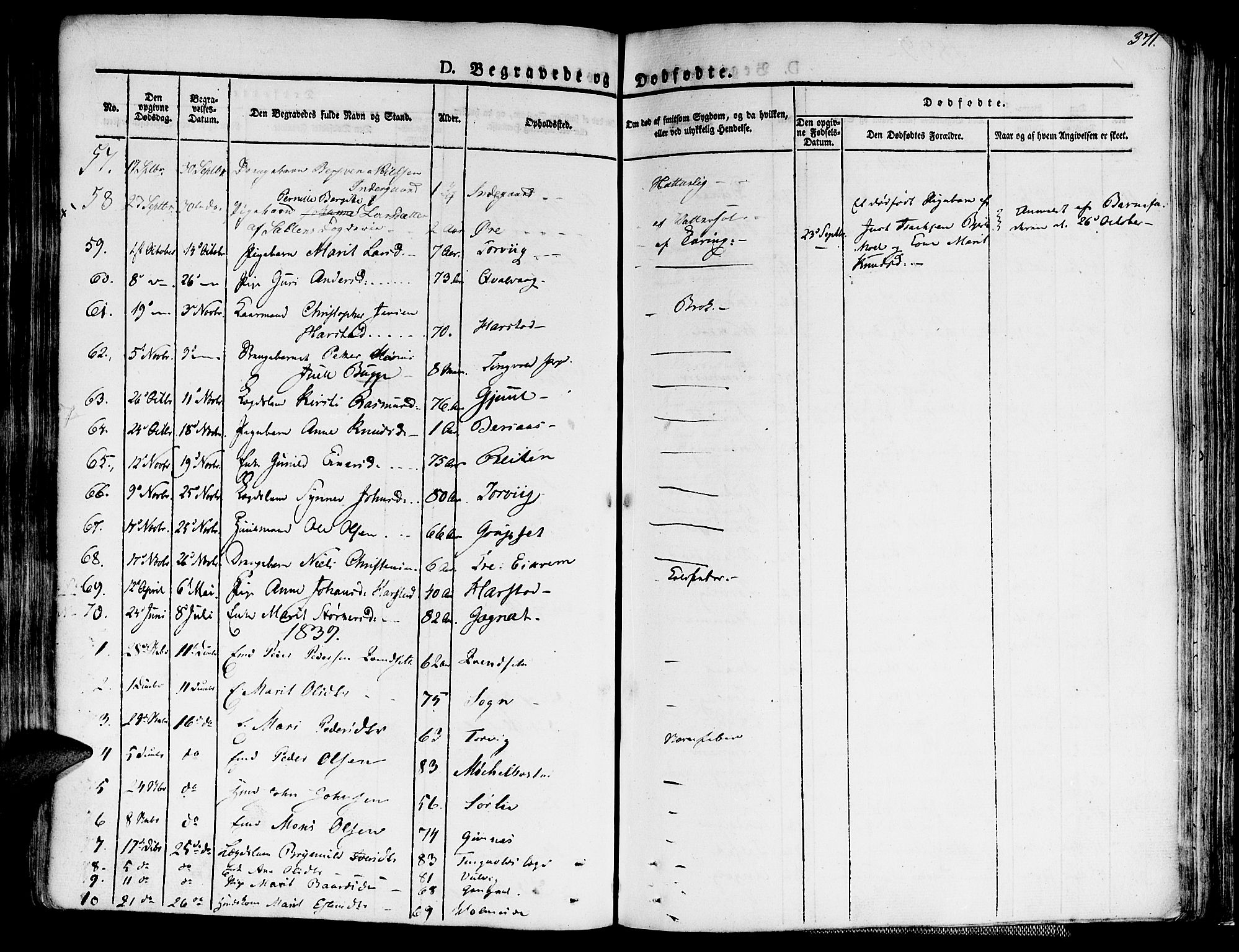 Ministerialprotokoller, klokkerbøker og fødselsregistre - Møre og Romsdal, AV/SAT-A-1454/586/L0983: Parish register (official) no. 586A09, 1829-1843, p. 371