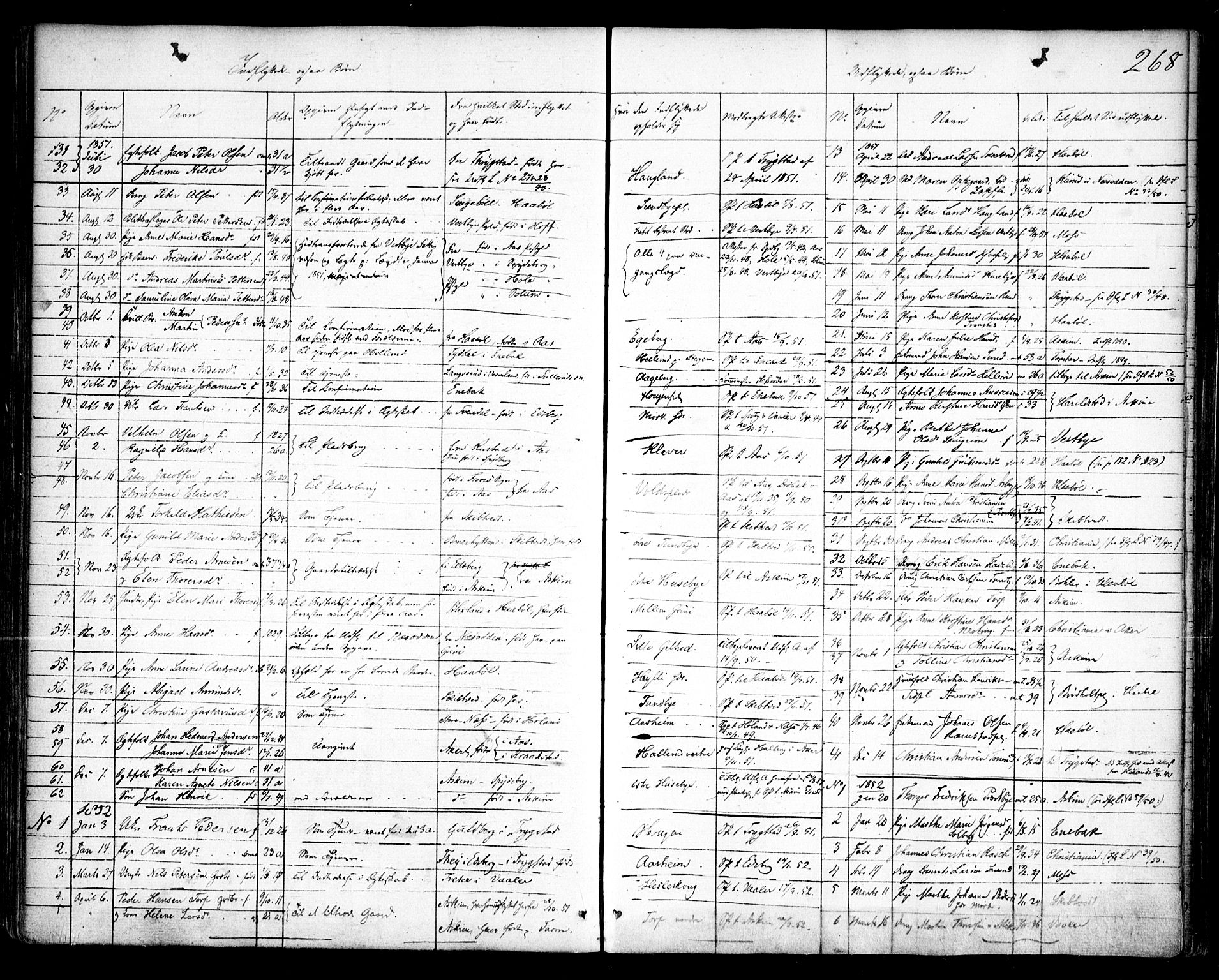 Spydeberg prestekontor Kirkebøker, SAO/A-10924/F/Fa/L0005: Parish register (official) no. I 5, 1842-1862, p. 268