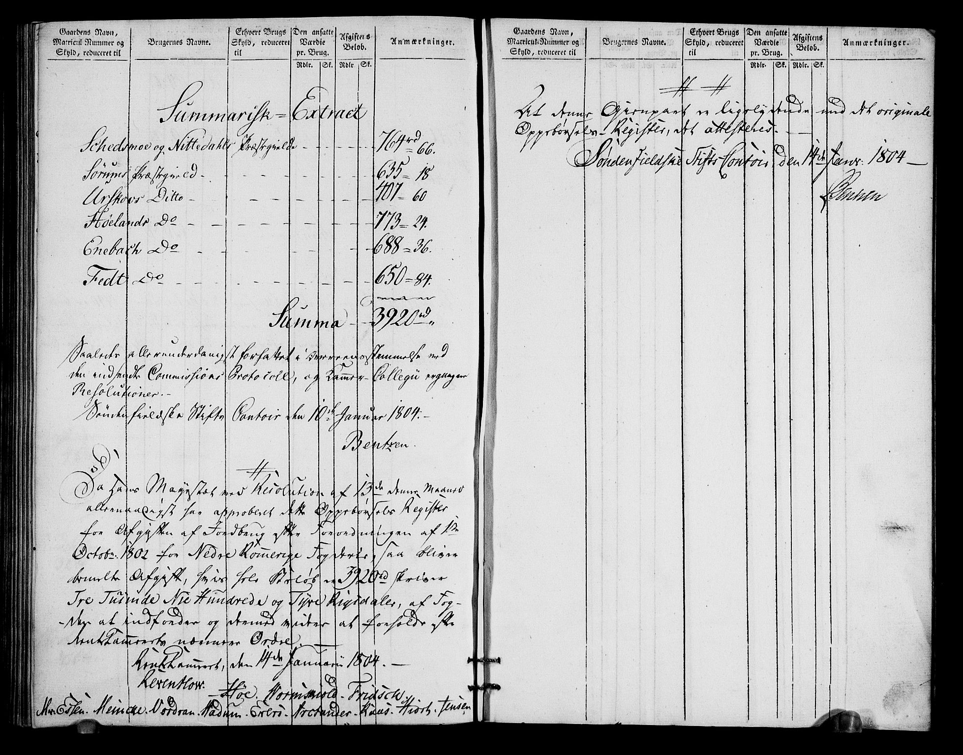 Rentekammeret inntil 1814, Realistisk ordnet avdeling, AV/RA-EA-4070/N/Ne/Nea/L0018: Nedre Romerike fogderi. Oppebørselsregister, 1803-1804, p. 116