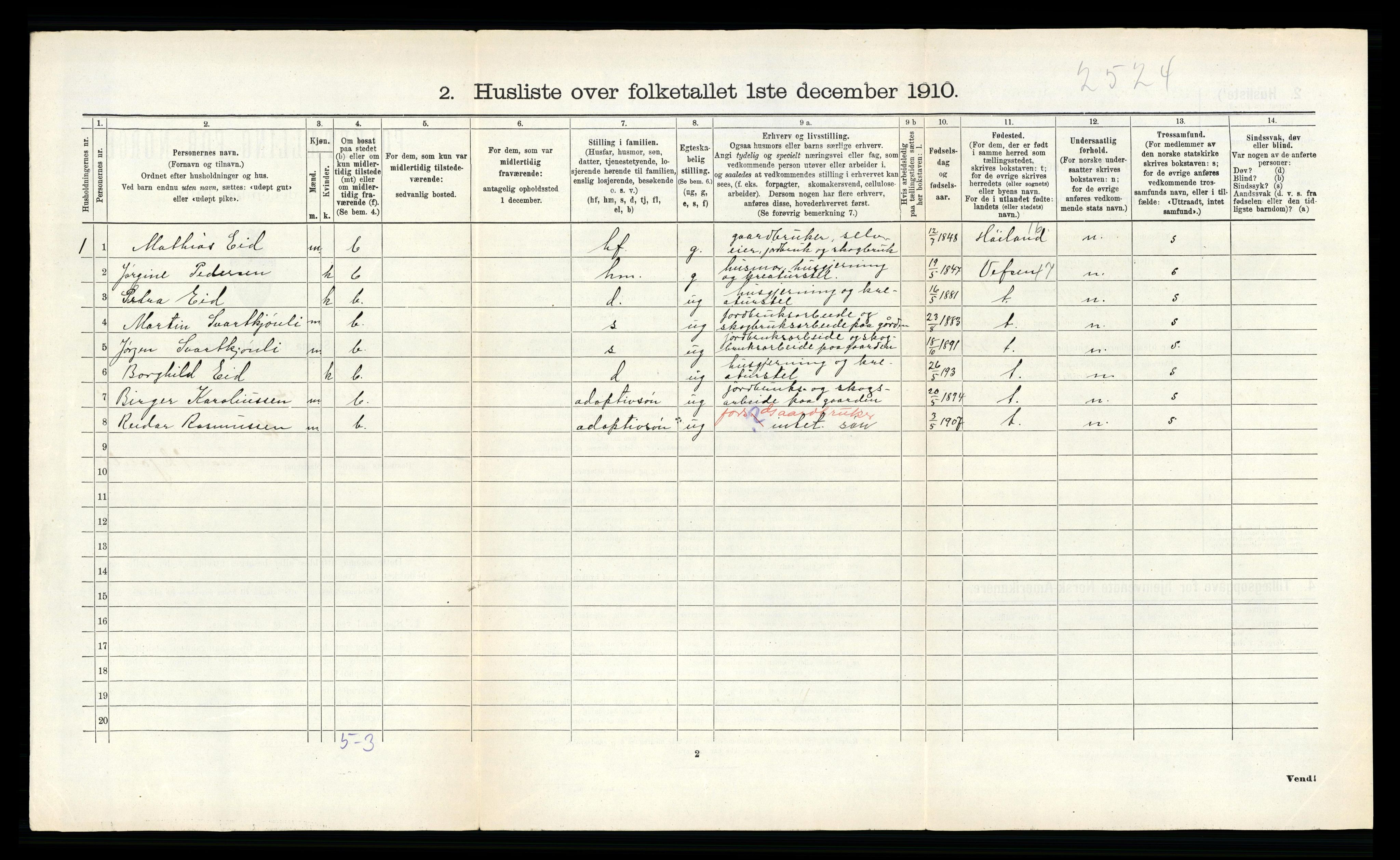 RA, 1910 census for Hemnes, 1910, p. 981