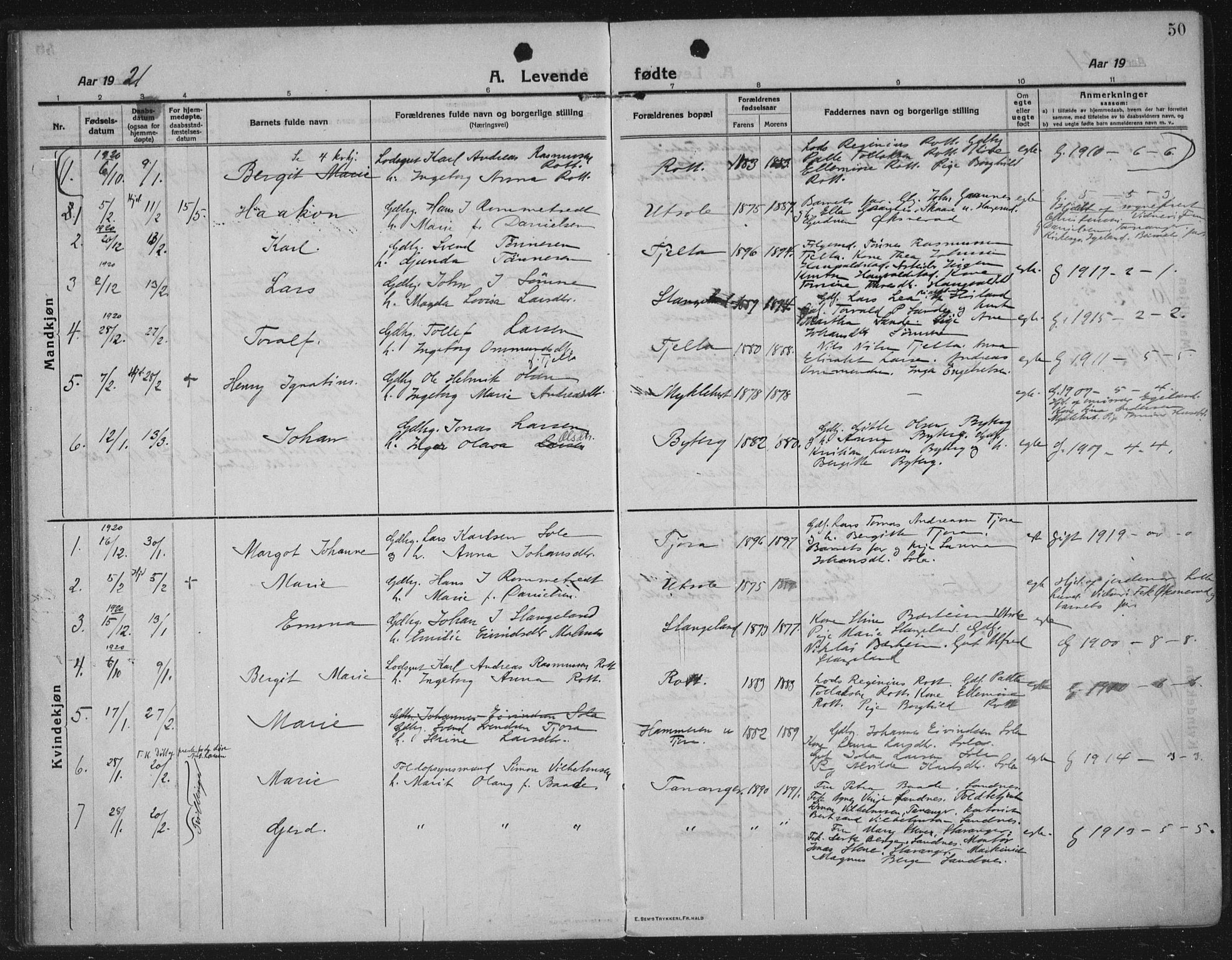 Håland sokneprestkontor, SAST/A-101802/002/C/L0001: Parish register (official) no. A 14, 1913-1927, p. 50