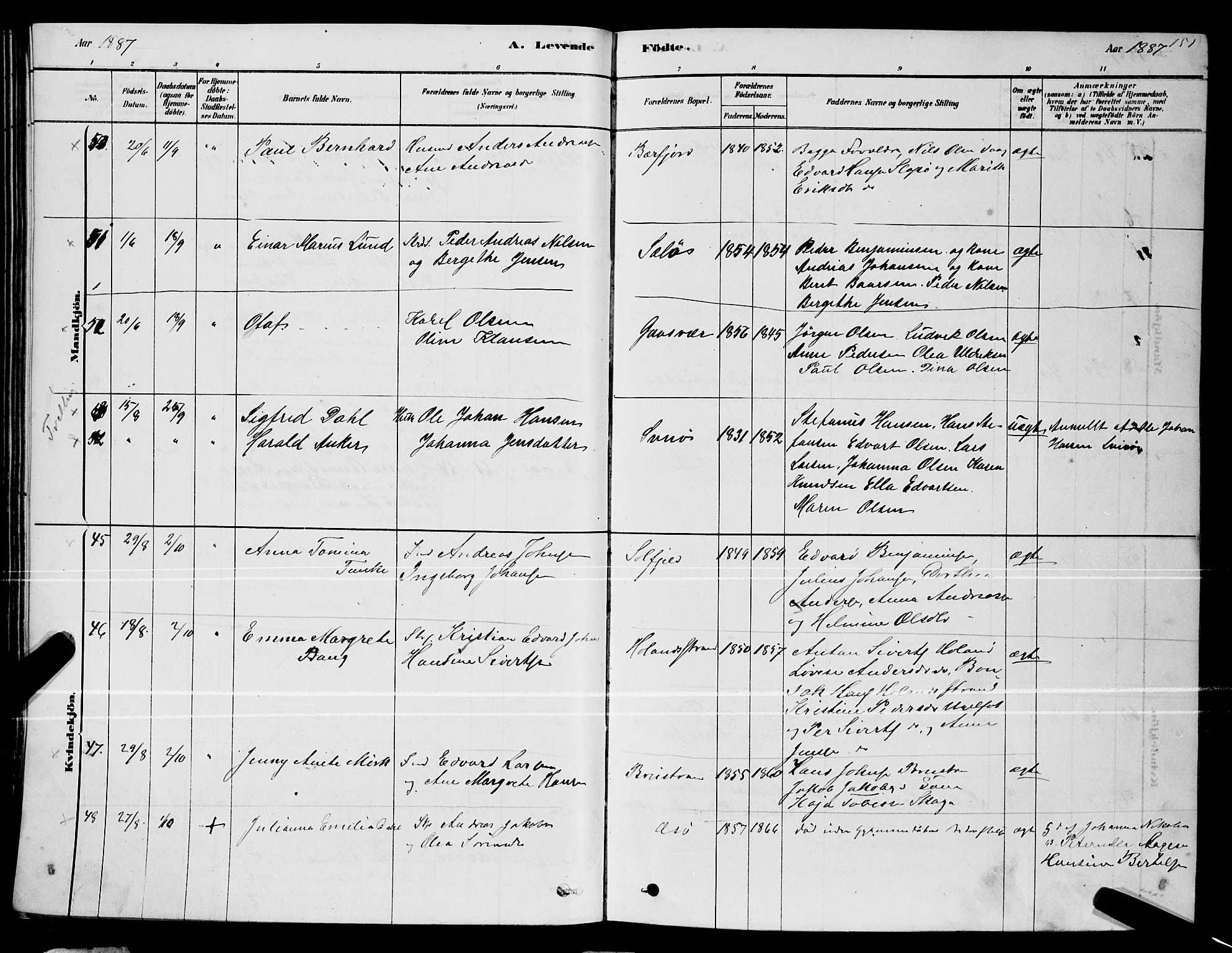 Ministerialprotokoller, klokkerbøker og fødselsregistre - Nordland, AV/SAT-A-1459/834/L0513: Parish register (copy) no. 834C04, 1877-1892, p. 151