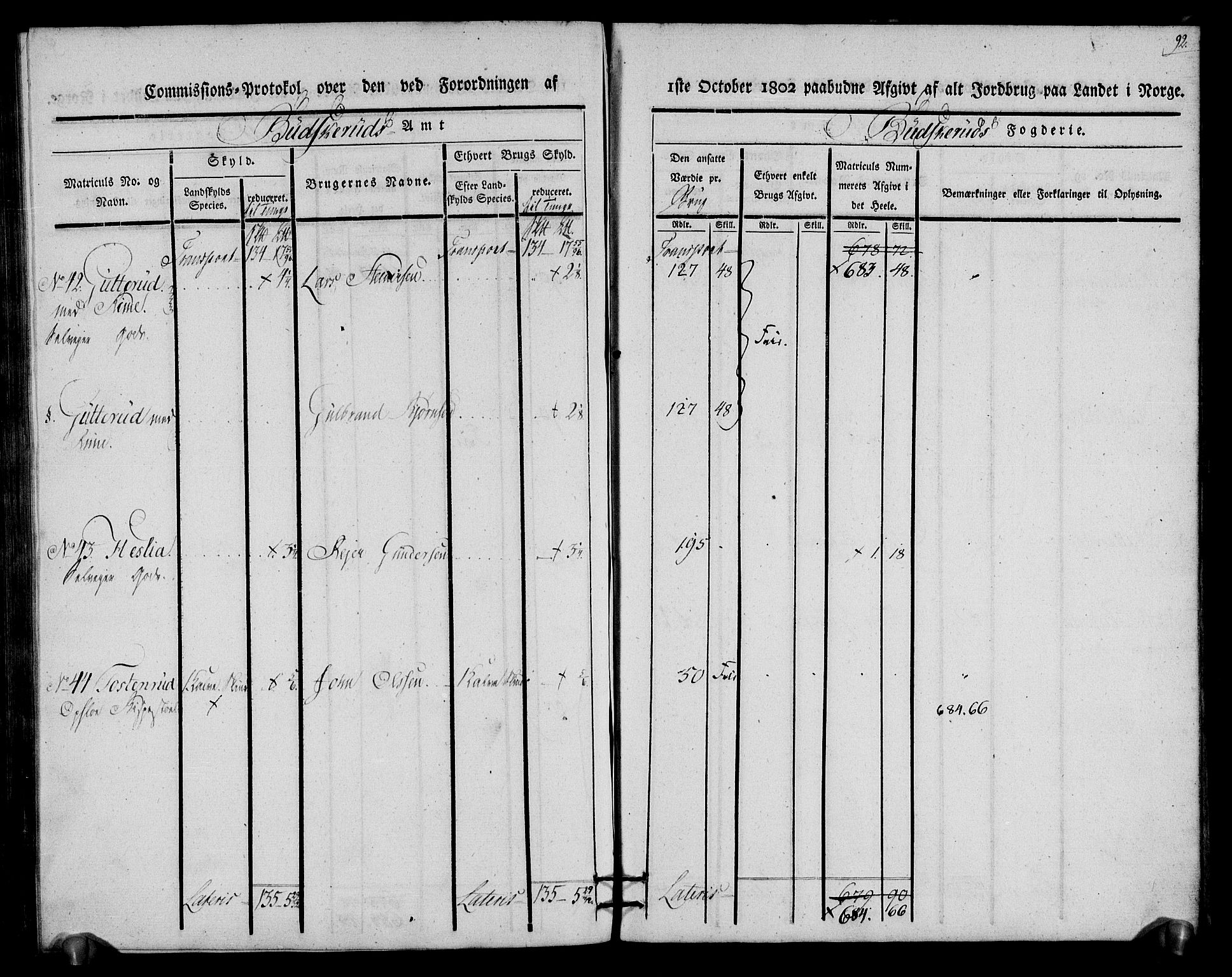 Rentekammeret inntil 1814, Realistisk ordnet avdeling, AV/RA-EA-4070/N/Ne/Nea/L0060: Buskerud fogderi. Kommisjonsprotokoll for Sigdal prestegjeld, 1803, p. 92