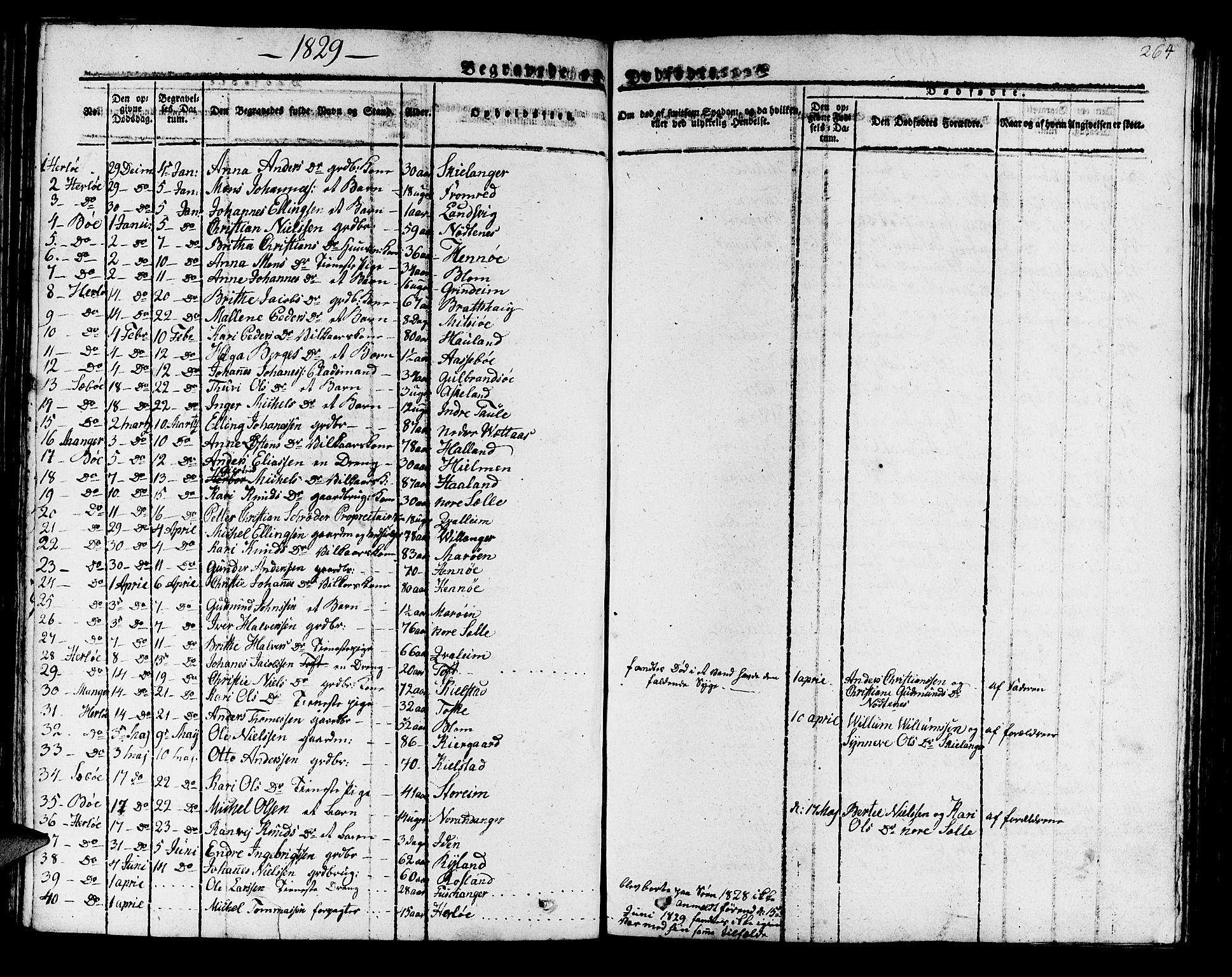 Manger sokneprestembete, SAB/A-76801/H/Haa: Parish register (official) no. A 4, 1824-1838, p. 264