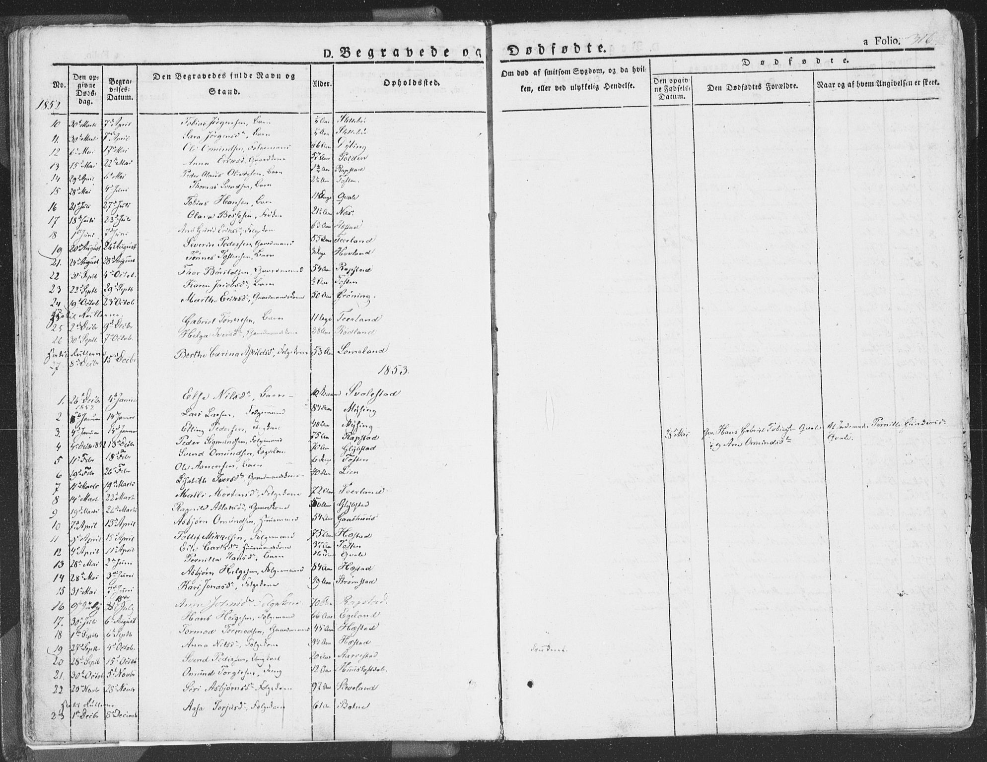 Helleland sokneprestkontor, AV/SAST-A-101810: Parish register (official) no. A 6.2, 1834-1863, p. 316