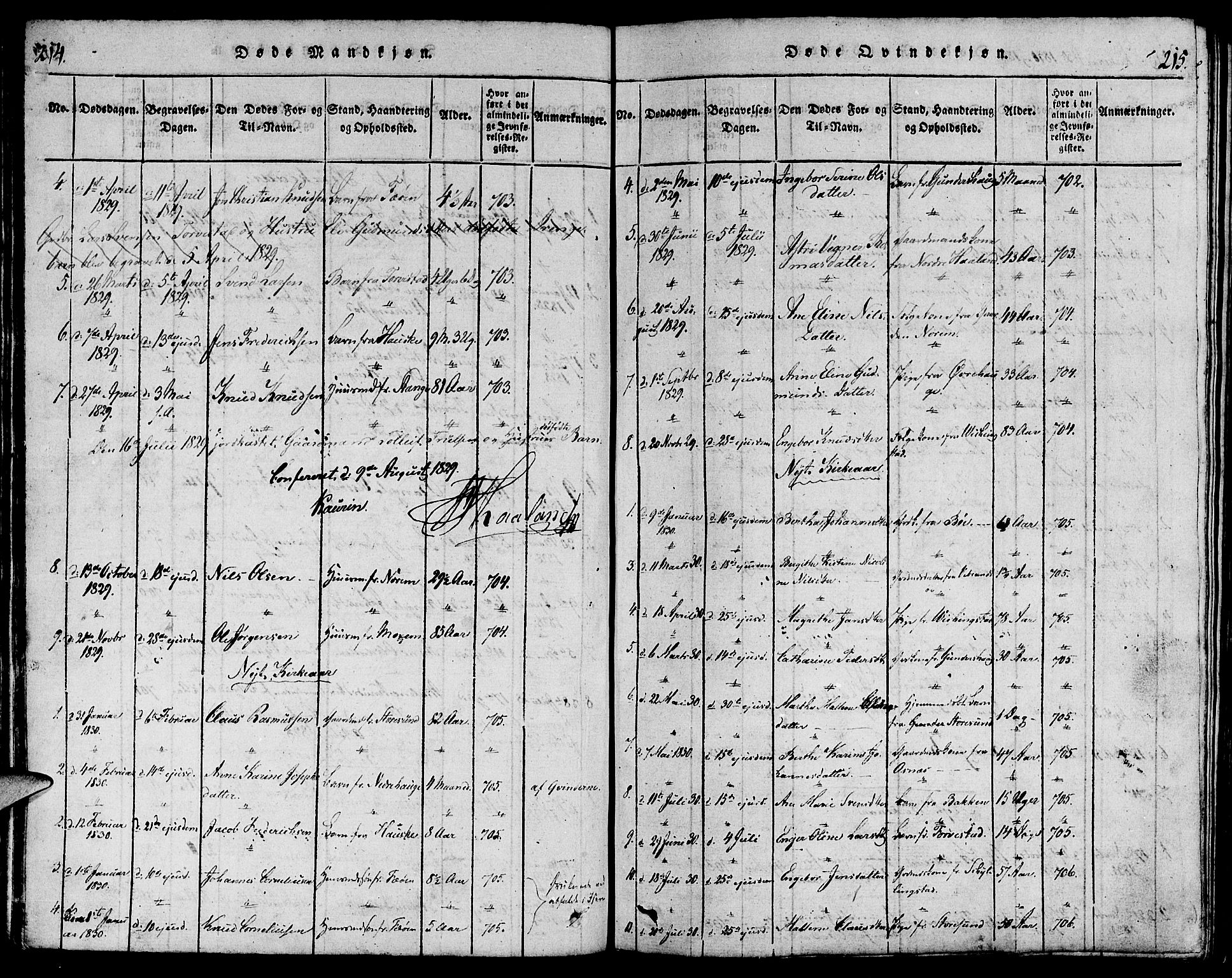 Torvastad sokneprestkontor, AV/SAST-A -101857/H/Ha/Haa/L0004: Parish register (official) no. A 3 /1, 1817-1836, p. 214-215