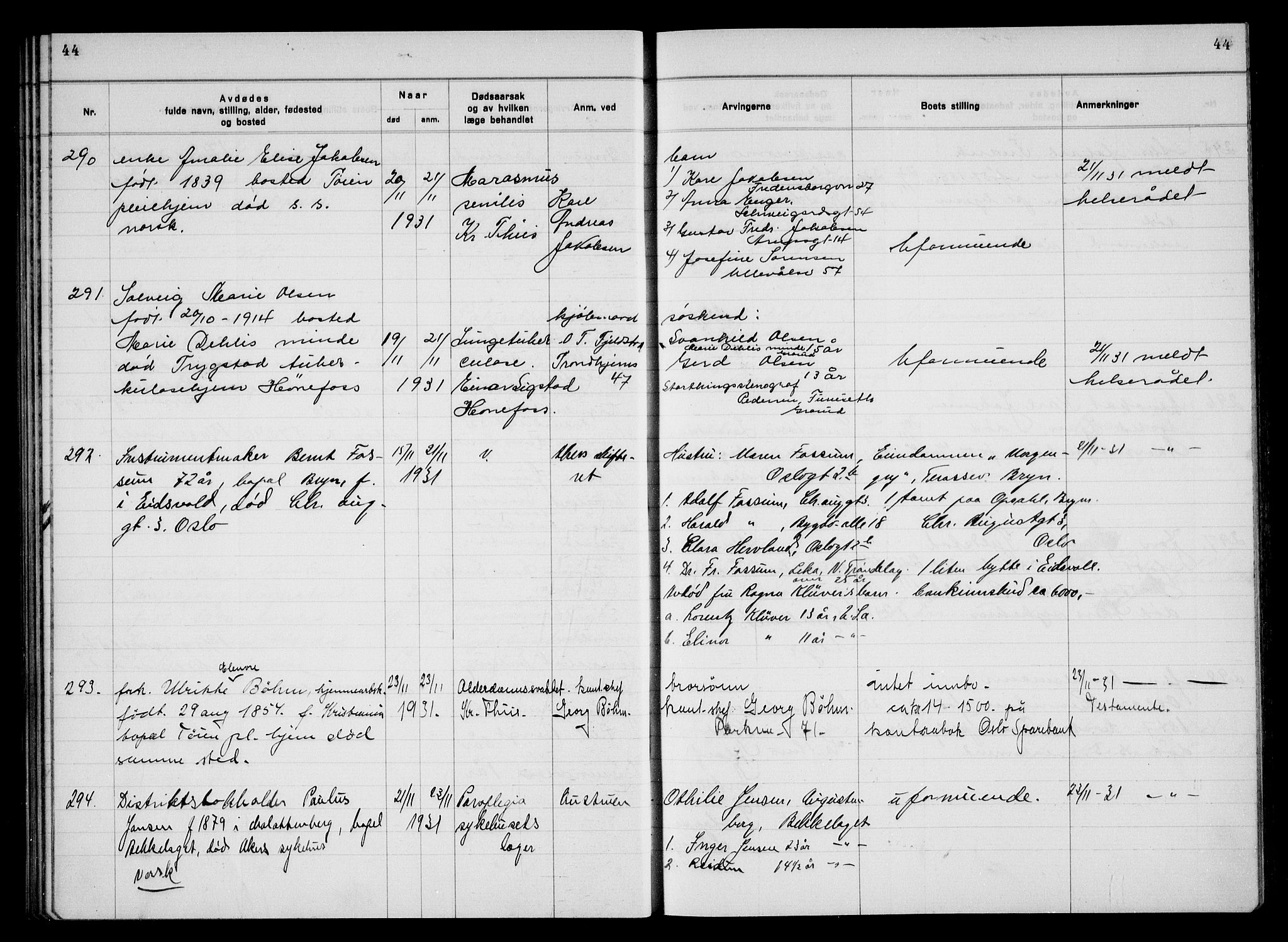 Aker kriminaldommer, skifte- og auksjonsforvalterembete, AV/SAO-A-10452/H/Hb/Hba/Hbac/L0003: Dødsfallsprotokoll for Østre Aker, 1931-1935, p. 44