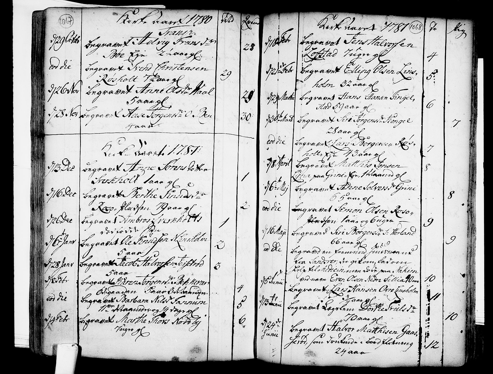 Lardal kirkebøker, SAKO/A-350/F/Fa/L0003: Parish register (official) no. I 3, 1733-1815, p. 1067-1068