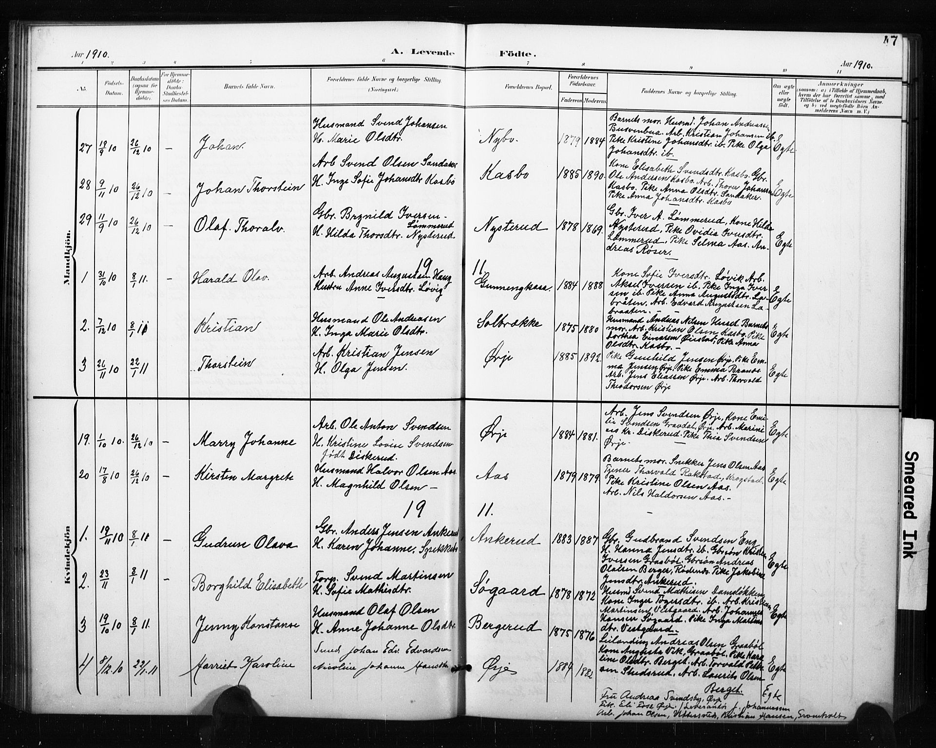 Aremark prestekontor Kirkebøker, SAO/A-10899/G/Gb/L0001: Parish register (copy) no. II 1, 1901-1927, p. 47
