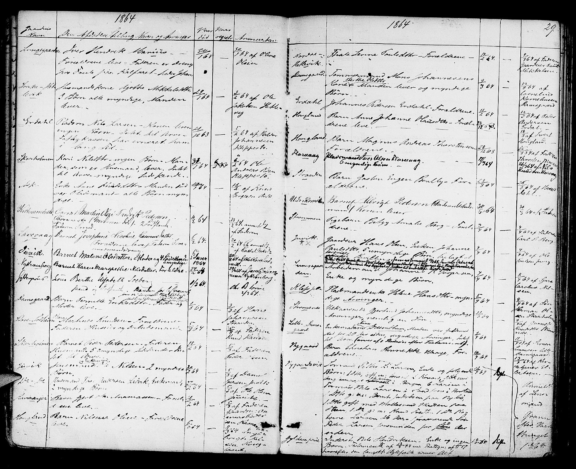 Midhordland sorenskriveri, AV/SAB-A-3001/1/H/Hk/Hka/L0002: Dødsfallprotokollar, 1863-1880, p. 29