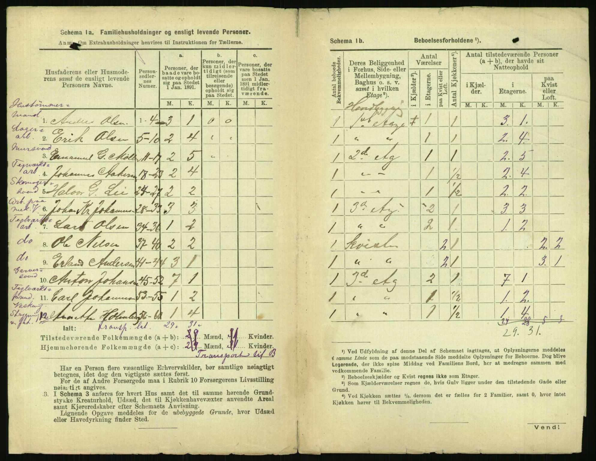 RA, 1891 census for 0301 Kristiania, 1891, p. 122099