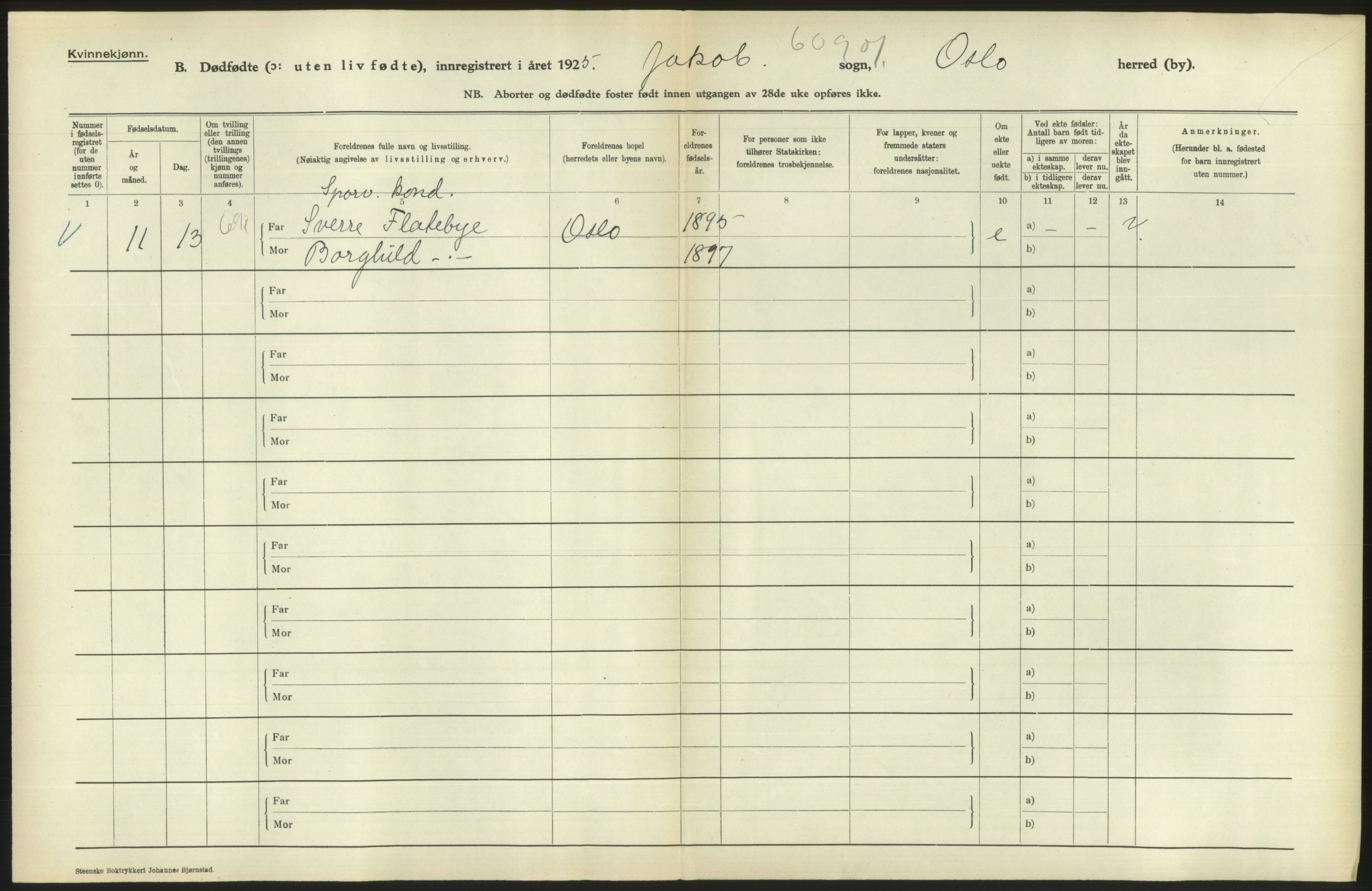 Statistisk sentralbyrå, Sosiodemografiske emner, Befolkning, RA/S-2228/D/Df/Dfc/Dfce/L0010: Oslo: Døde kvinner, dødfødte, 1925, p. 52