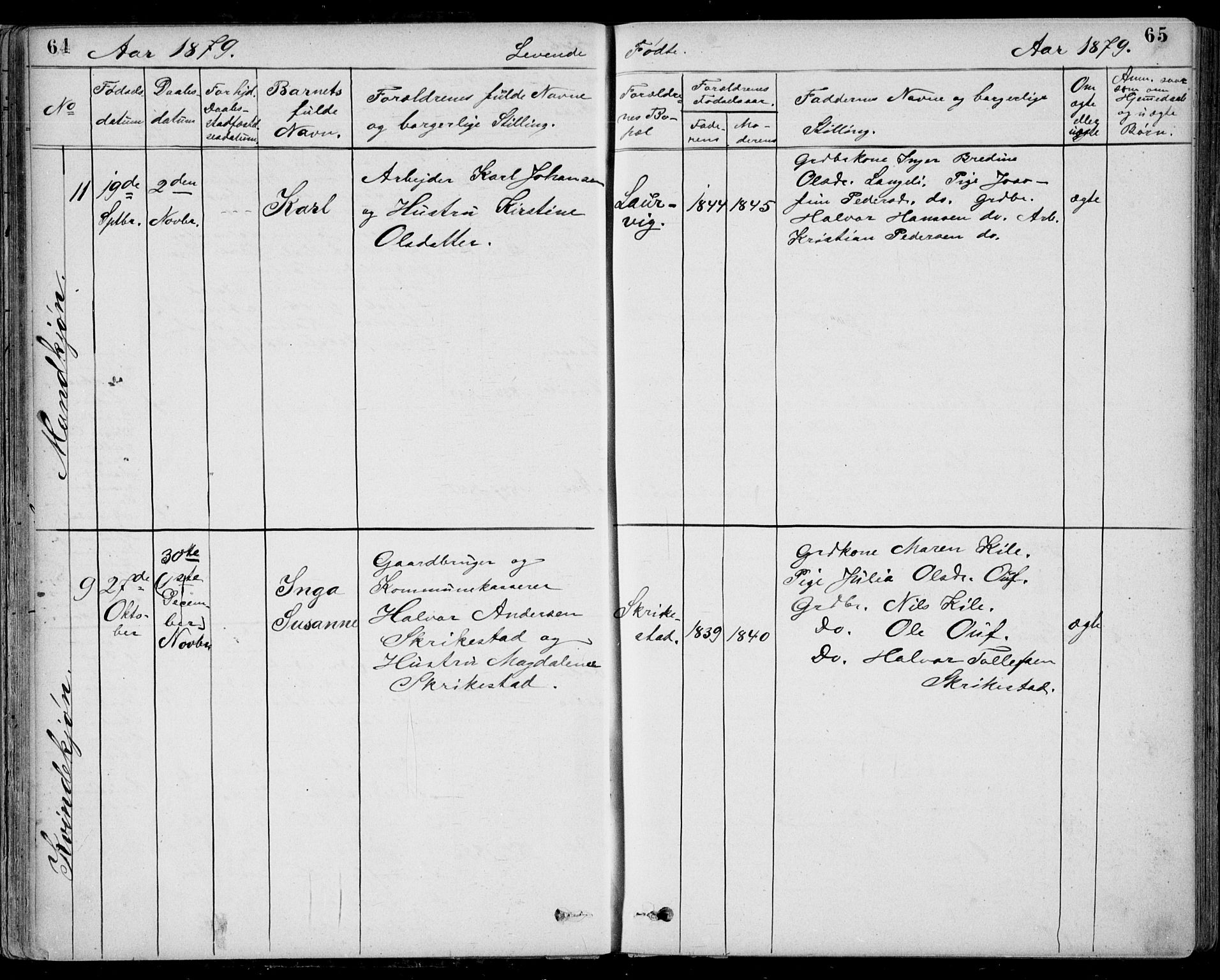 Ramnes kirkebøker, AV/SAKO-A-314/G/Gb/L0001: Parish register (copy) no. II 1, 1869-1904, p. 64-65