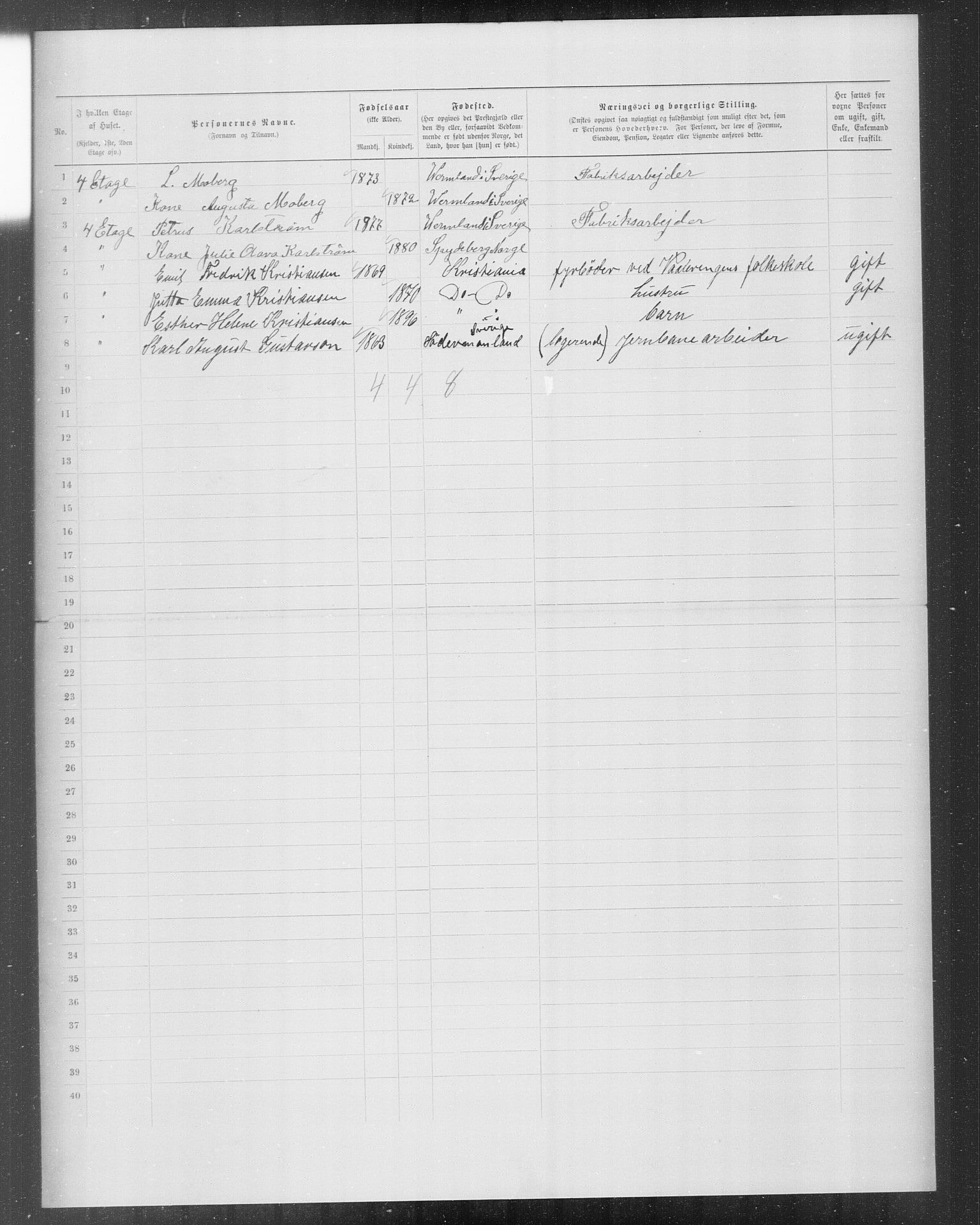 OBA, Municipal Census 1899 for Kristiania, 1899, p. 9865