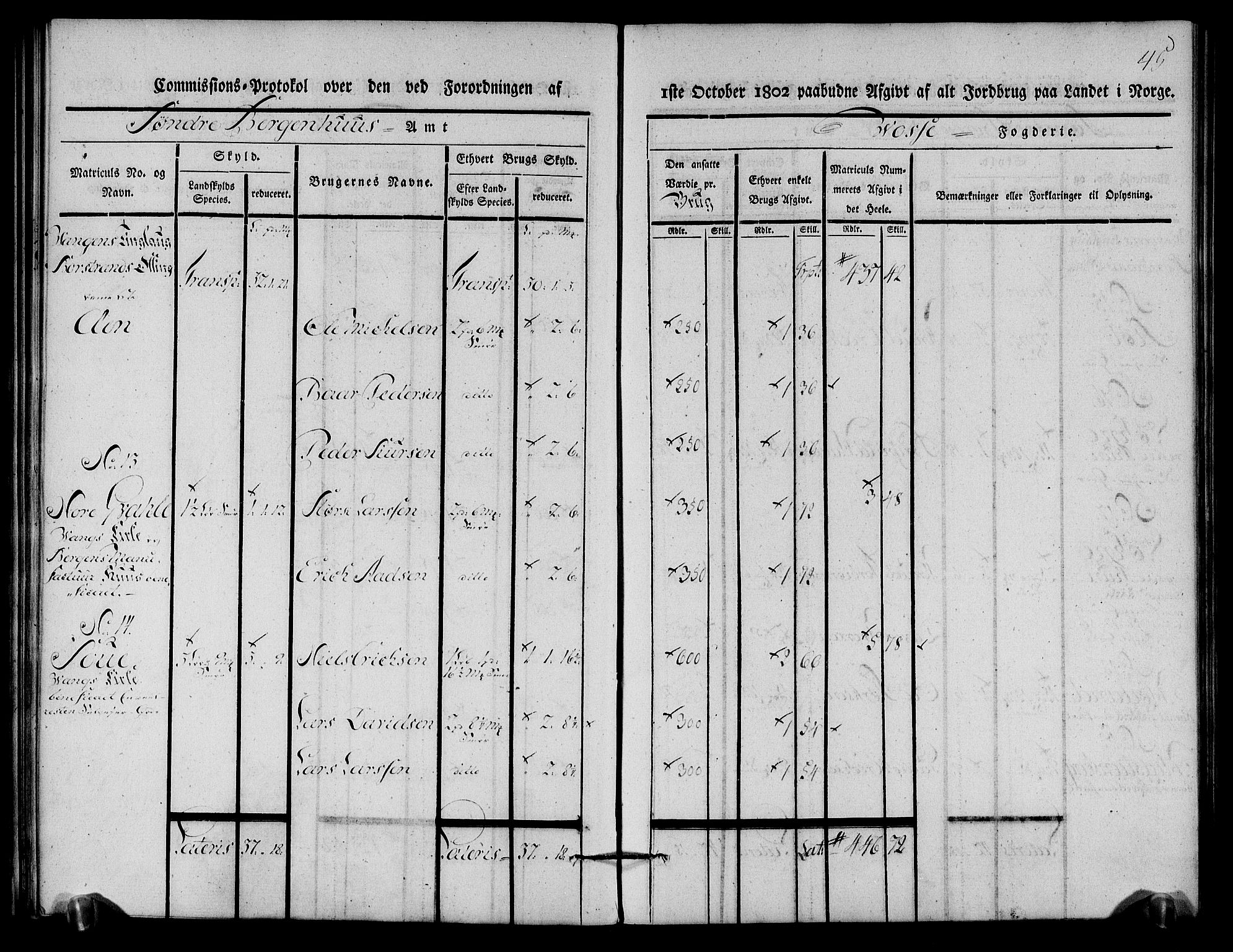 Rentekammeret inntil 1814, Realistisk ordnet avdeling, AV/RA-EA-4070/N/Ne/Nea/L0112: Nordhordland og Voss fogderi. Kommisjonsprotokoll for Voss, 1803, p. 47