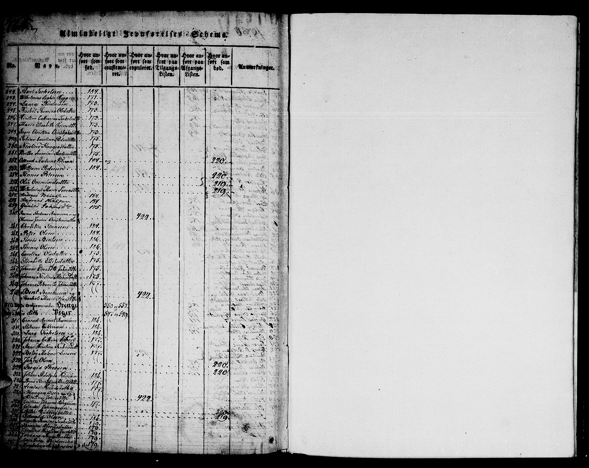 Mandal sokneprestkontor, AV/SAK-1111-0030/F/Fa/Faa/L0010: Parish register (official) no. A 10, 1817-1830, p. 764-765