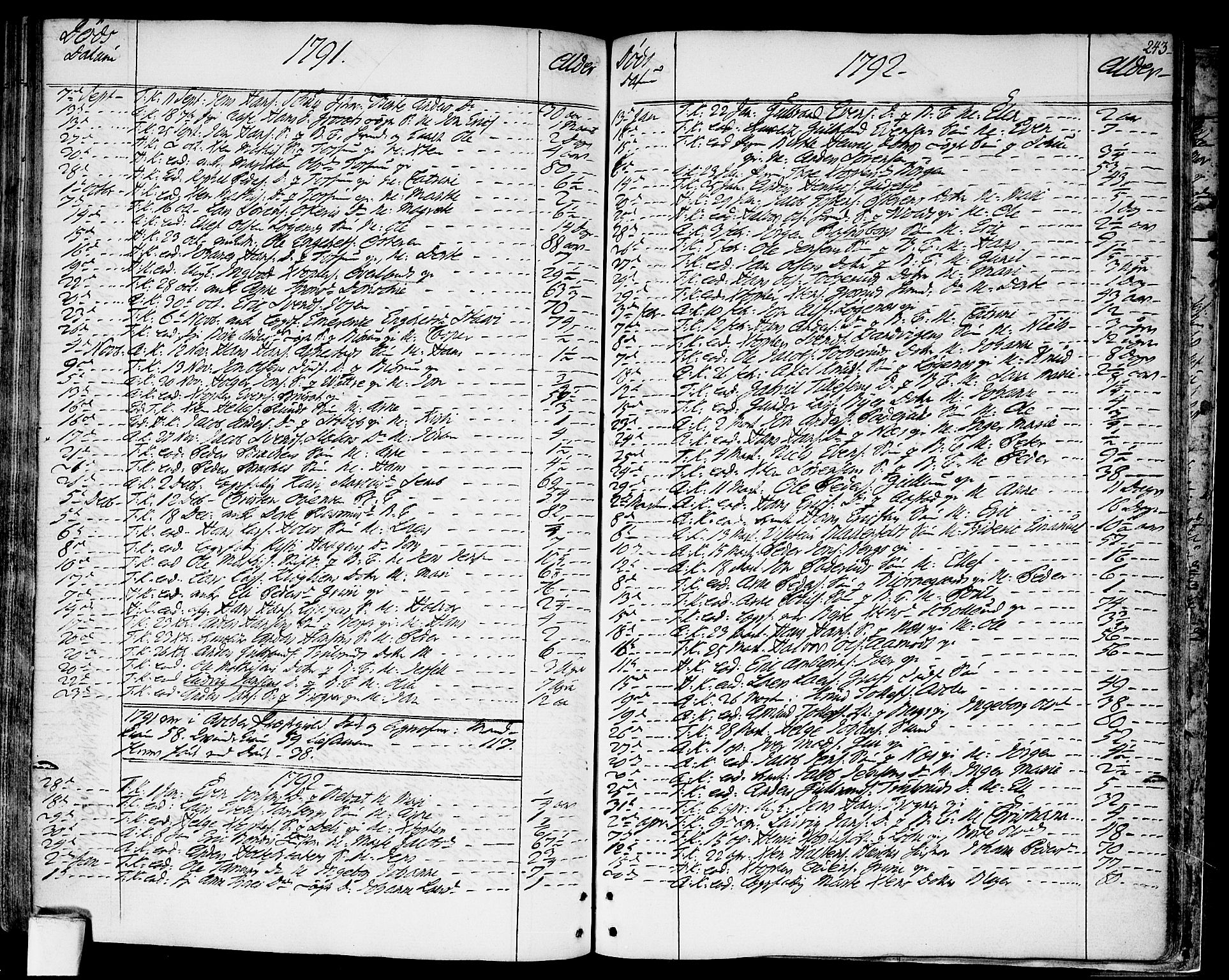 Asker prestekontor Kirkebøker, SAO/A-10256a/F/Fa/L0003: Parish register (official) no. I 3, 1767-1807, p. 243