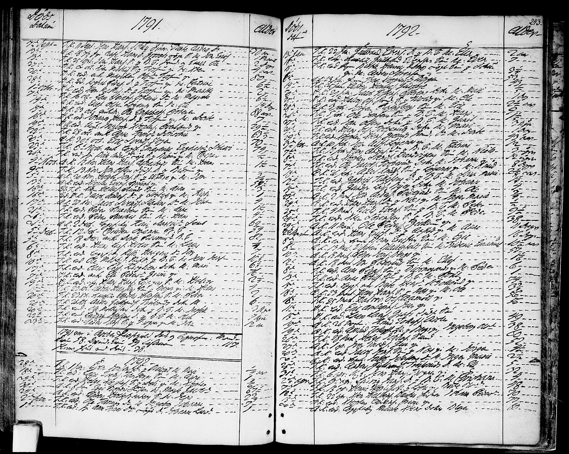 Asker prestekontor Kirkebøker, AV/SAO-A-10256a/F/Fa/L0003: Parish register (official) no. I 3, 1767-1807, p. 243