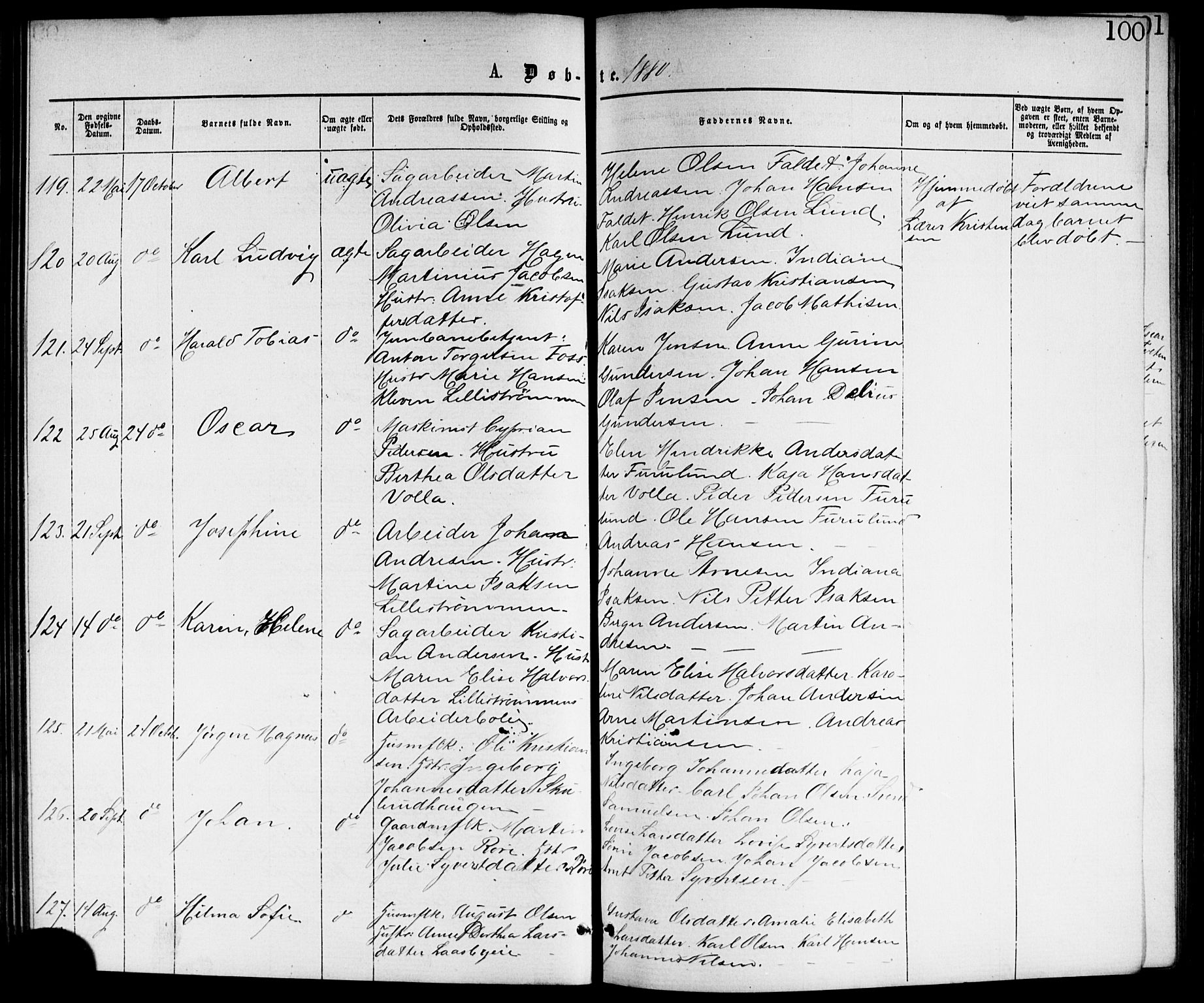 Skedsmo prestekontor Kirkebøker, AV/SAO-A-10033a/G/Ga/L0003: Parish register (copy) no. I 3, 1873-1882, p. 100