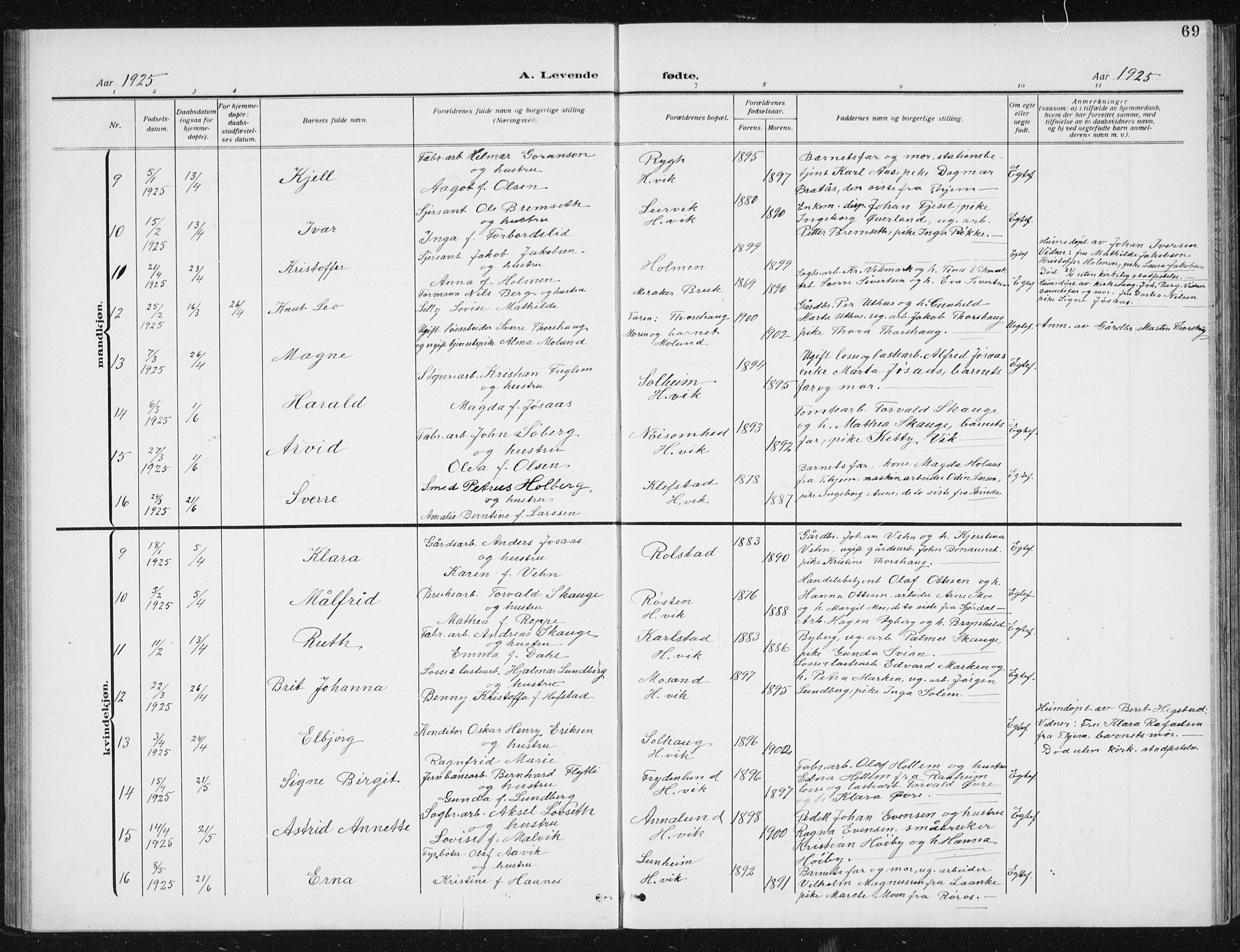 Ministerialprotokoller, klokkerbøker og fødselsregistre - Sør-Trøndelag, AV/SAT-A-1456/617/L0431: Parish register (copy) no. 617C02, 1910-1936, p. 69