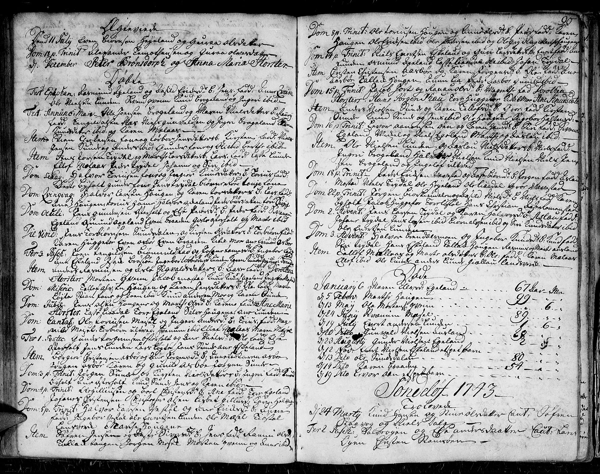 Gjerstad sokneprestkontor, SAK/1111-0014/F/Fa/Faa/L0002: Parish register (official) no. A 2, 1717-1779, p. 90