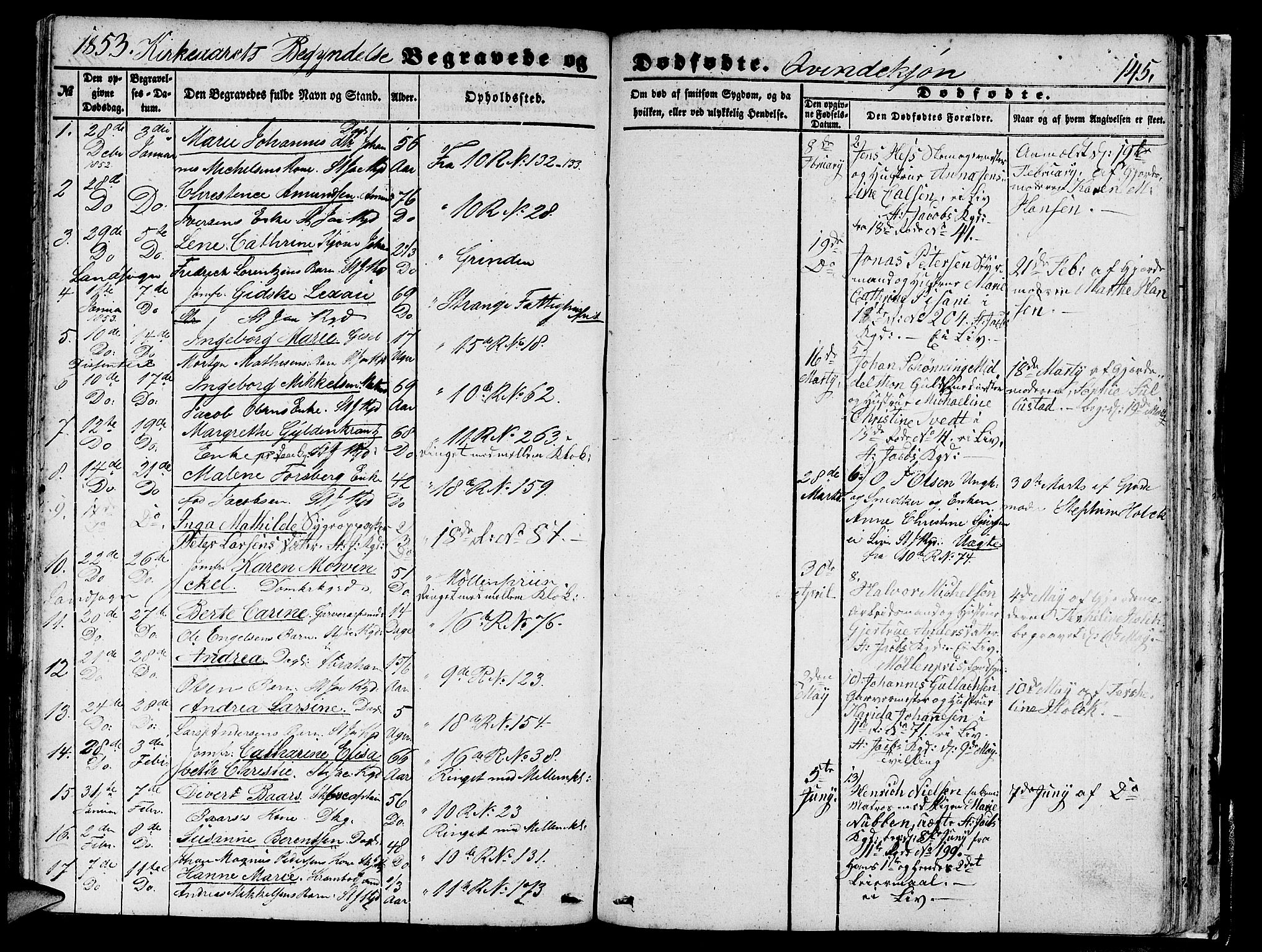 Domkirken sokneprestembete, SAB/A-74801/H/Hab/L0038: Parish register (copy) no. E 2, 1847-1859, p. 145