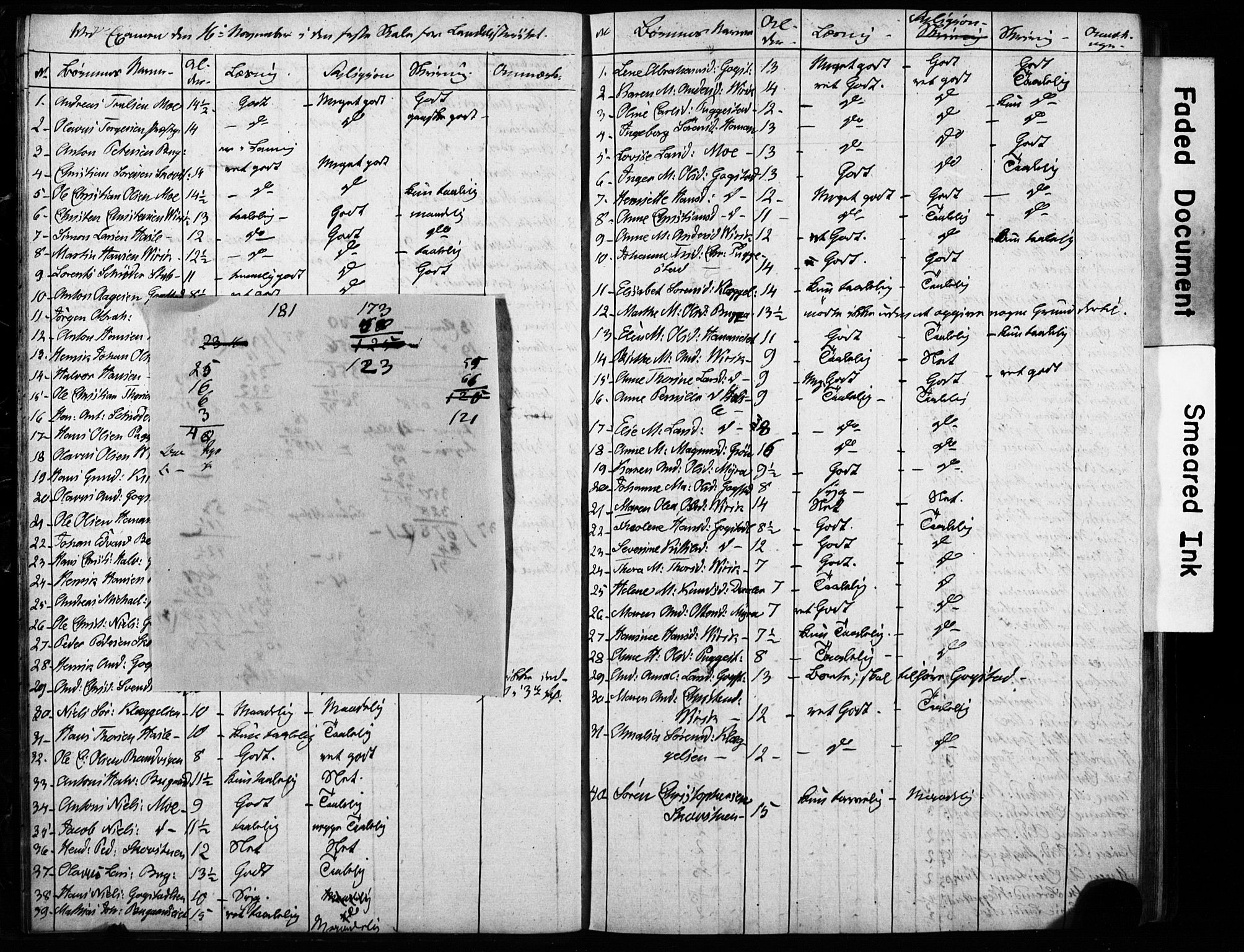 Sandar kirkebøker, AV/SAKO-A-243/H/Ha/L000I: Banns register no. I, 1854-1859