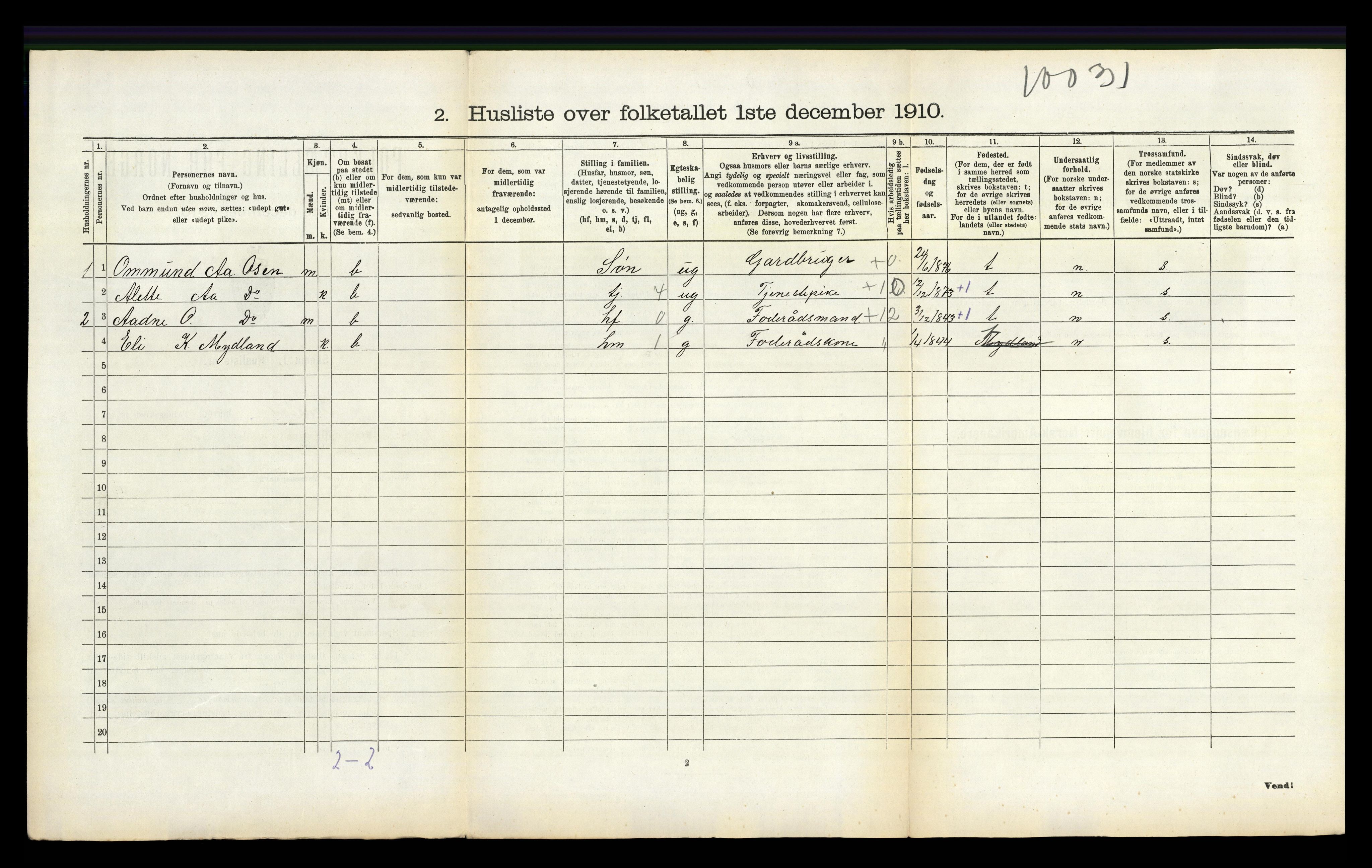 RA, 1910 census for Tonstad, 1910, p. 59