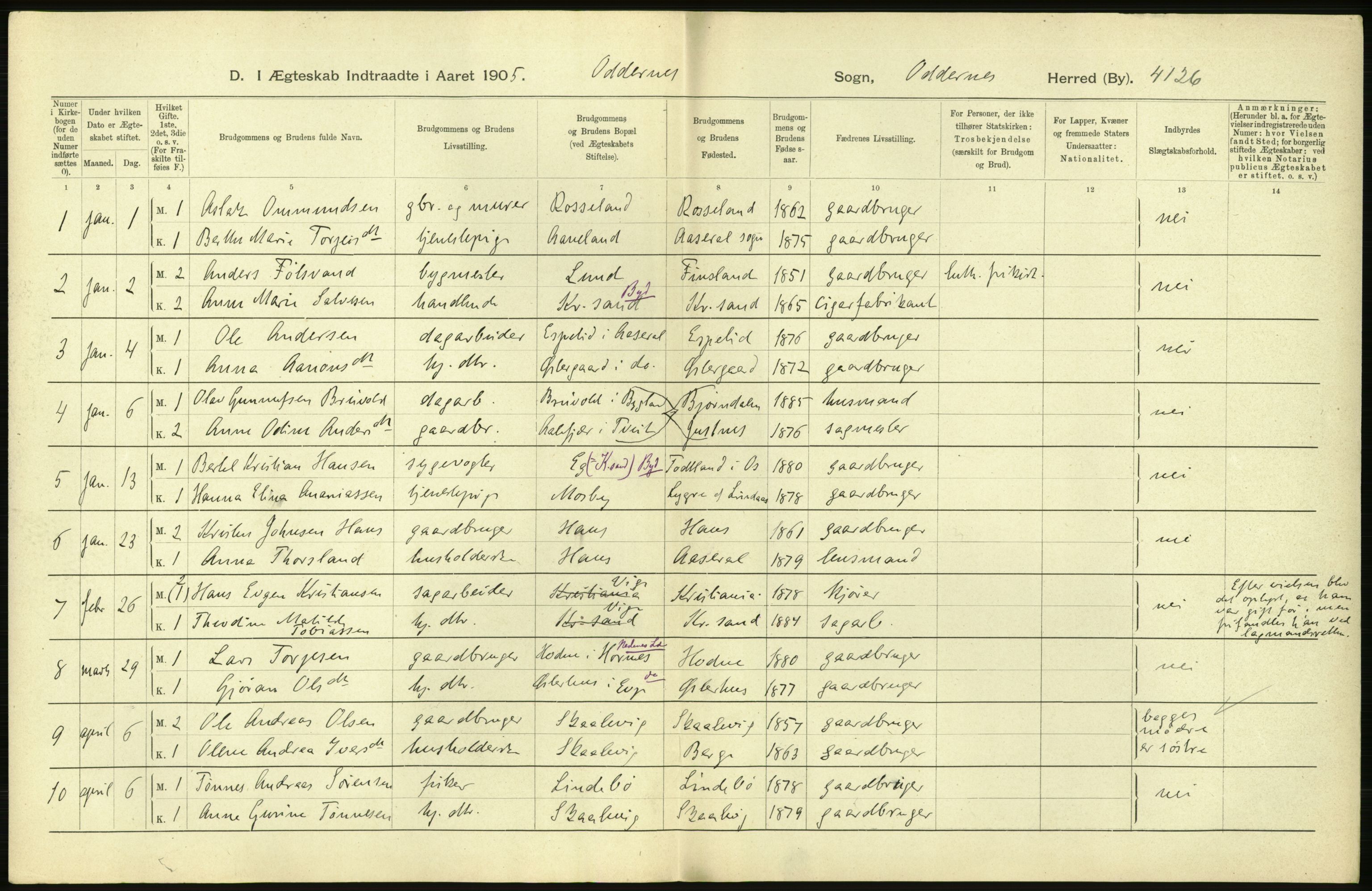 Statistisk sentralbyrå, Sosiodemografiske emner, Befolkning, AV/RA-S-2228/D/Df/Dfa/Dfac/L0020: Lister og Mandals amt: Fødte. Bygder, 1905, p. 18