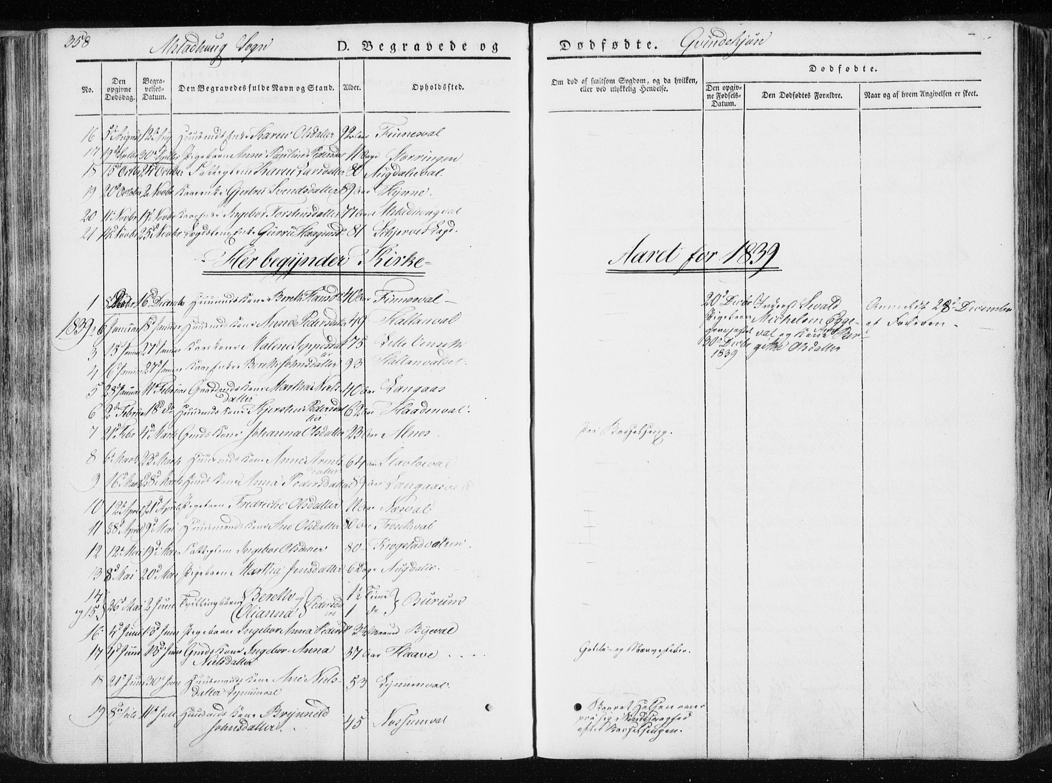 Ministerialprotokoller, klokkerbøker og fødselsregistre - Nord-Trøndelag, AV/SAT-A-1458/717/L0154: Parish register (official) no. 717A06 /1, 1836-1849, p. 358