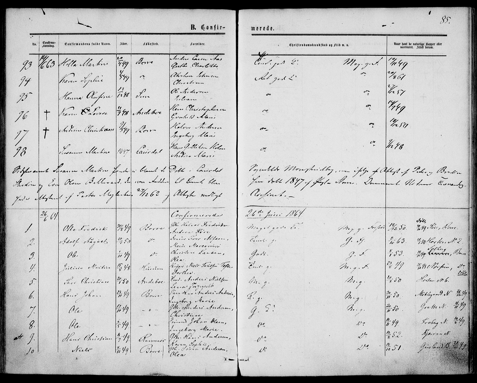 Borre kirkebøker, AV/SAKO-A-338/F/Fa/L0007: Parish register (official) no. I 7, 1862-1867, p. 85