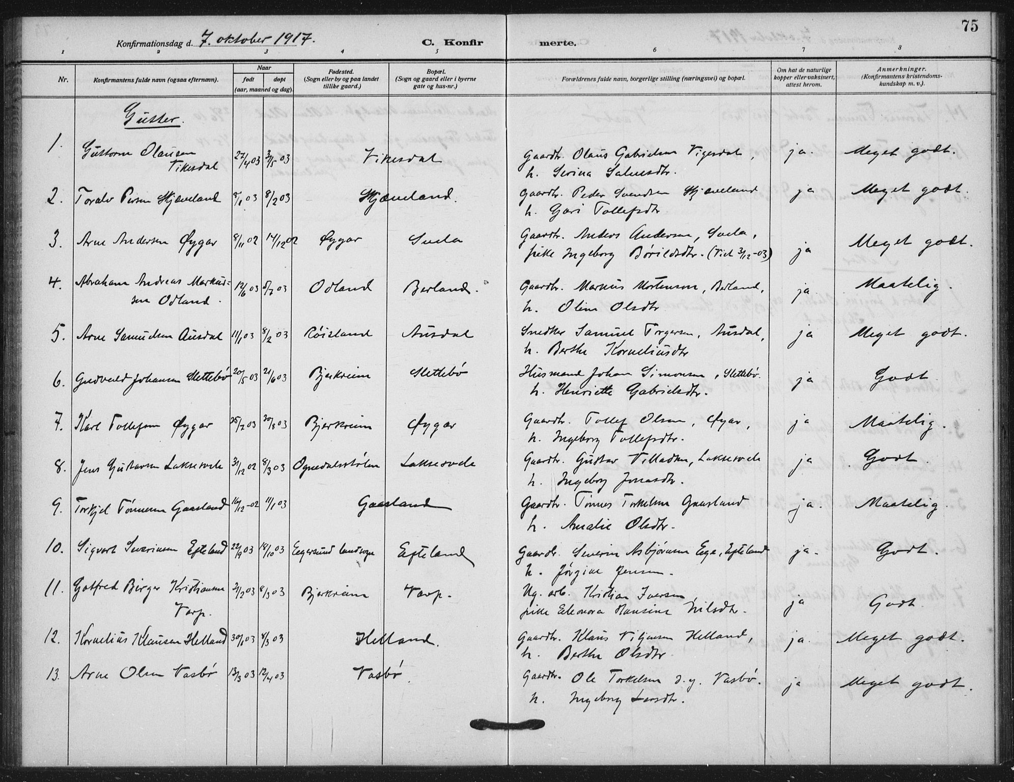Helleland sokneprestkontor, SAST/A-101810: Parish register (official) no. A 11, 1909-1922, p. 75